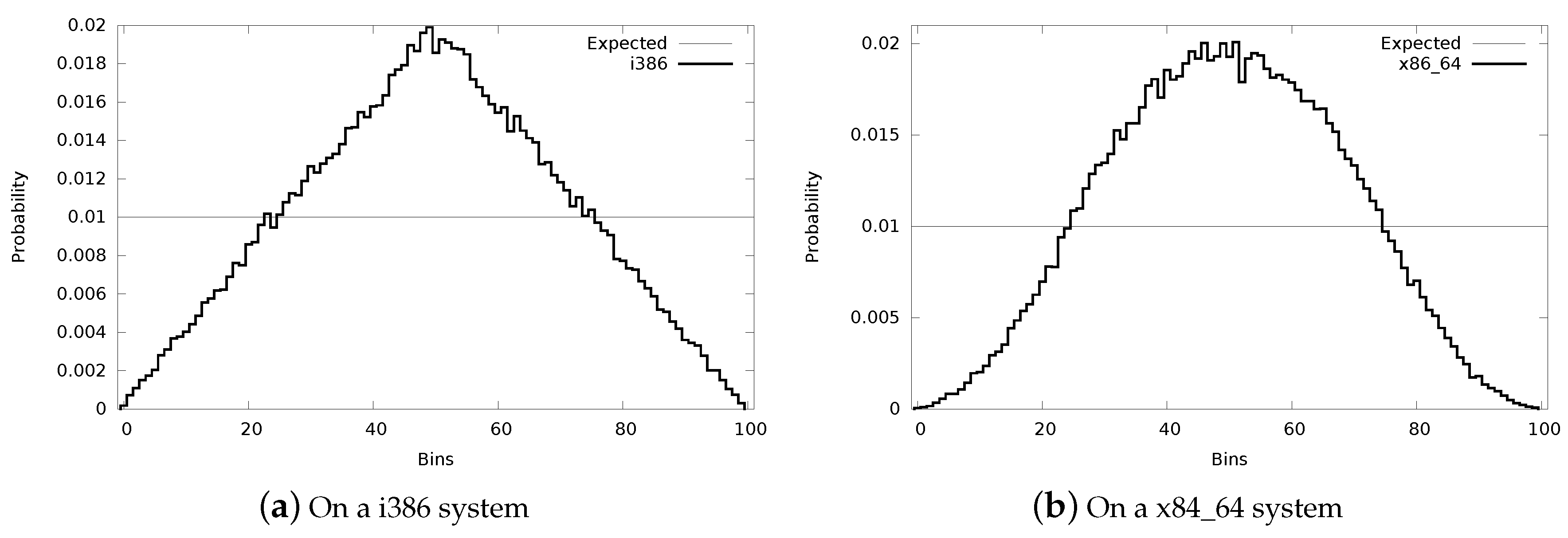 Applsci 09 02928 g014 Applsci 09 02928 g014