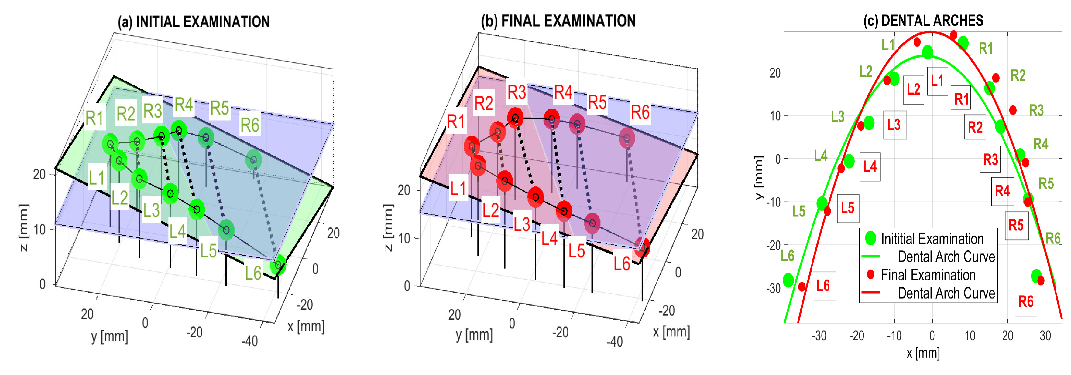 Applsci 09 02929 g006