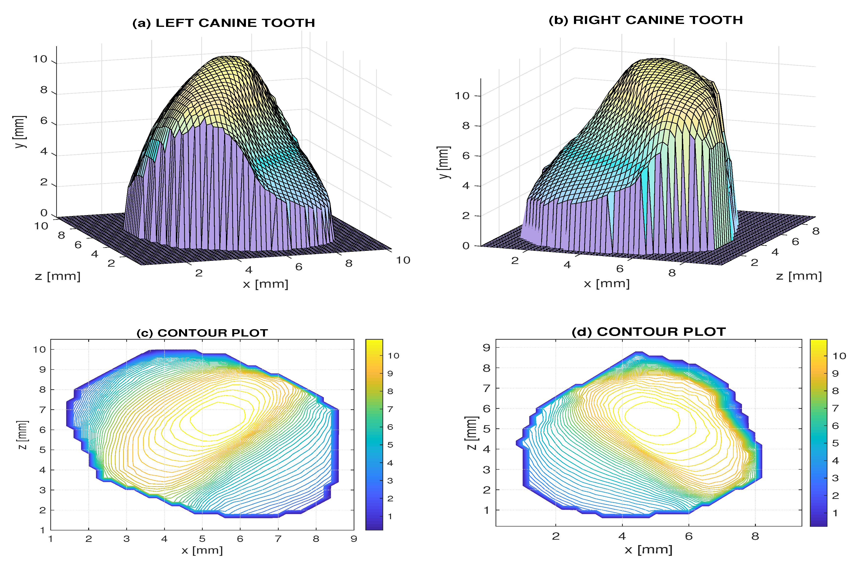 Applsci 09 02929 g010