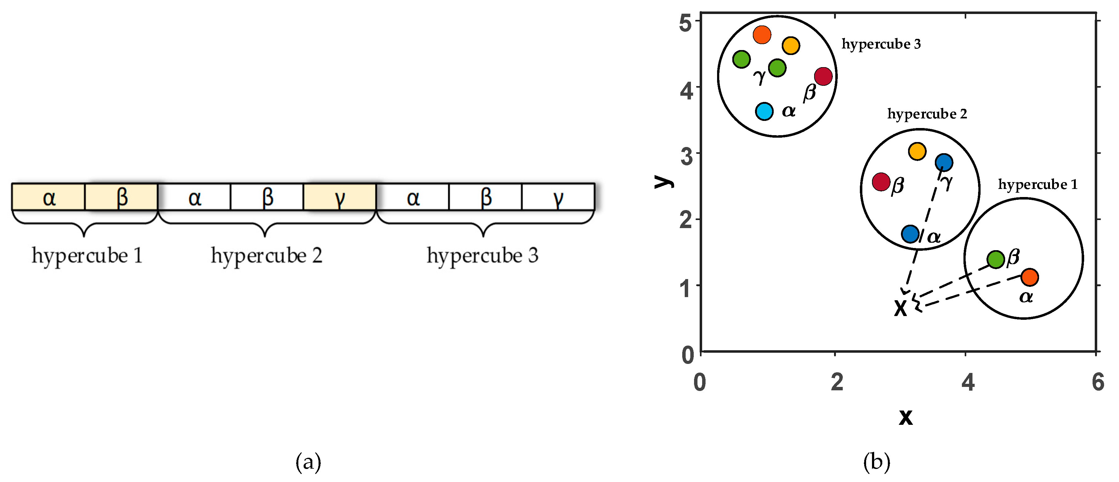 Applsci 09 02931 g003