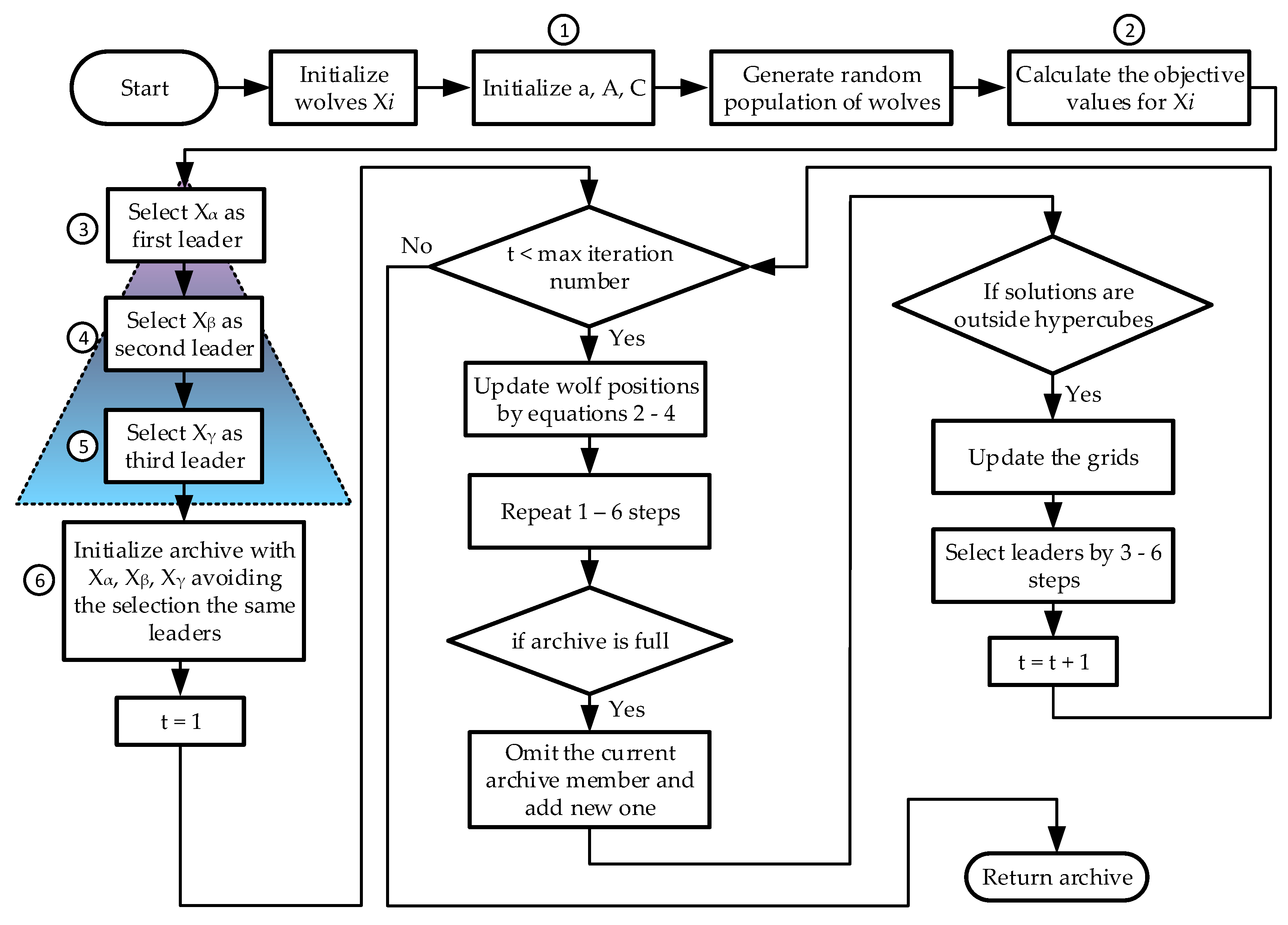 Applsci 09 02931 g004