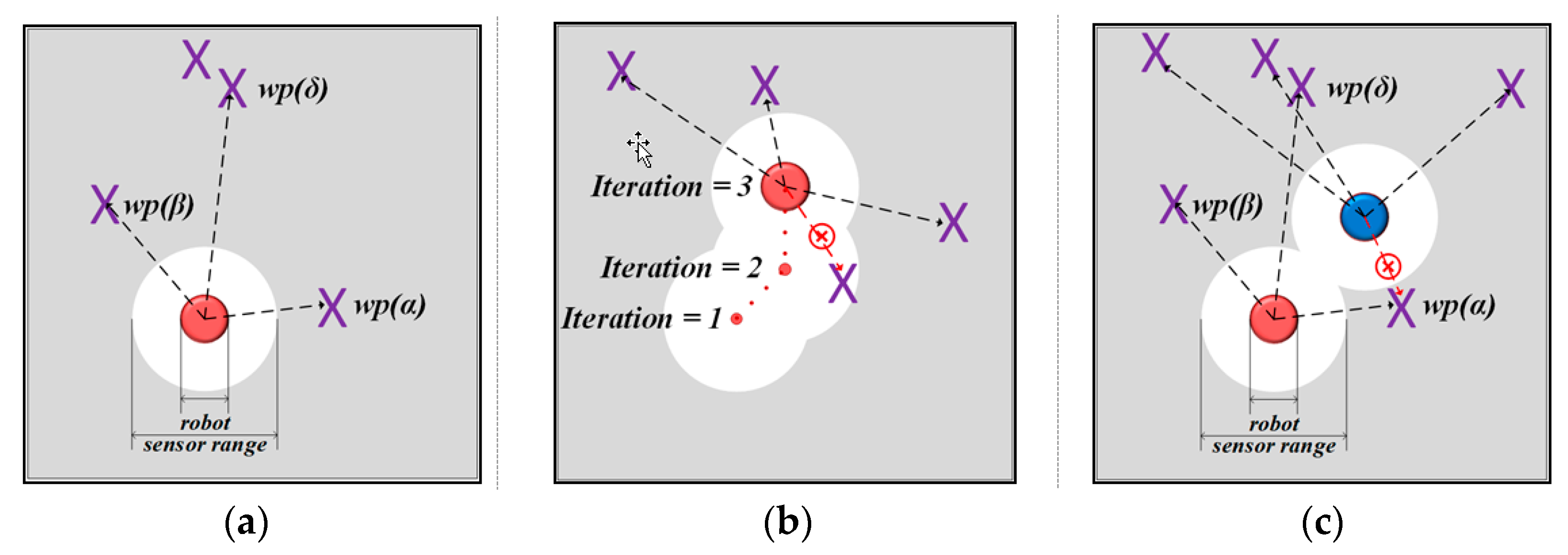 Applsci 09 02931 g005