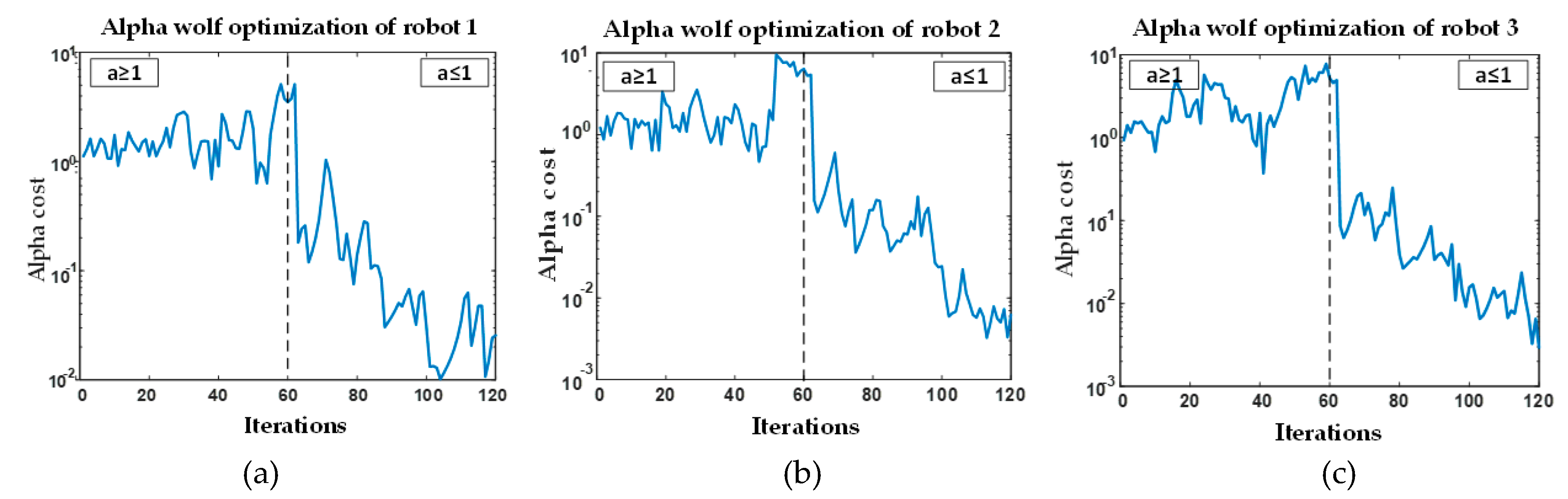 Applsci 09 02931 g007