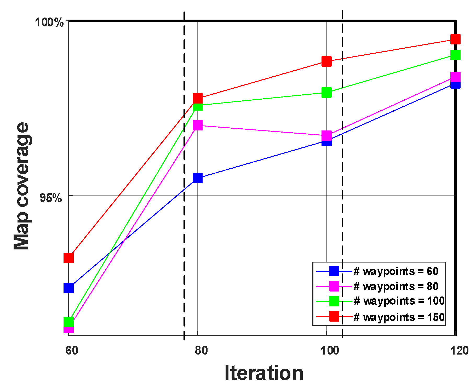 Applsci 09 02931 g008