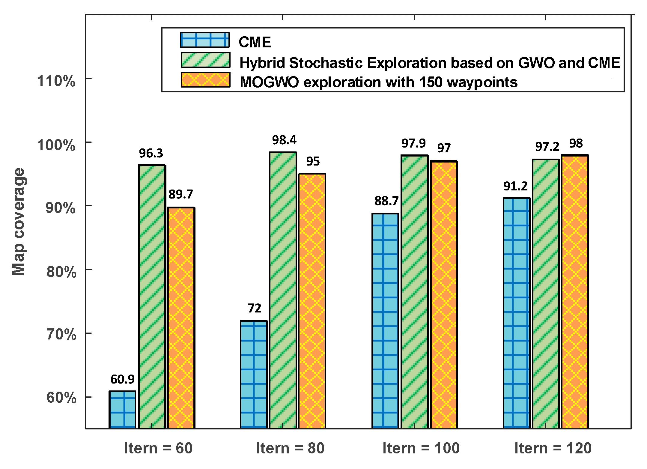 Applsci 09 02931 g009