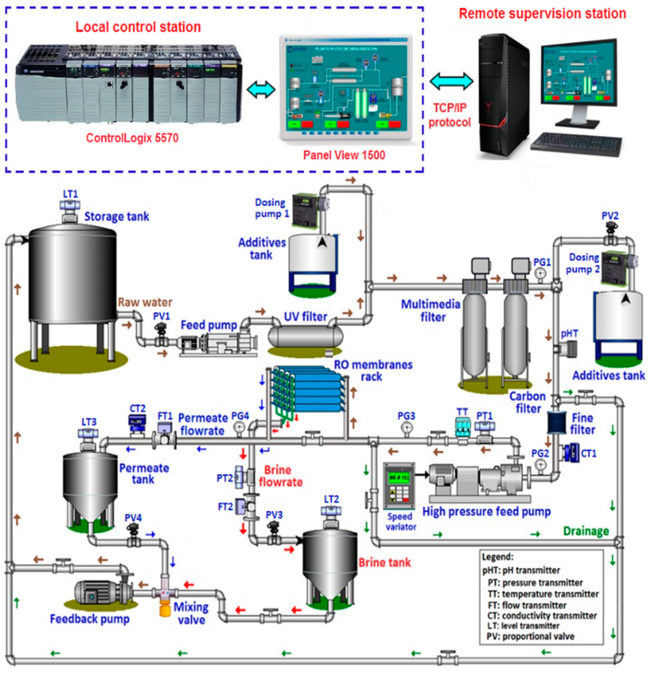 Applsci 09 02932 g002