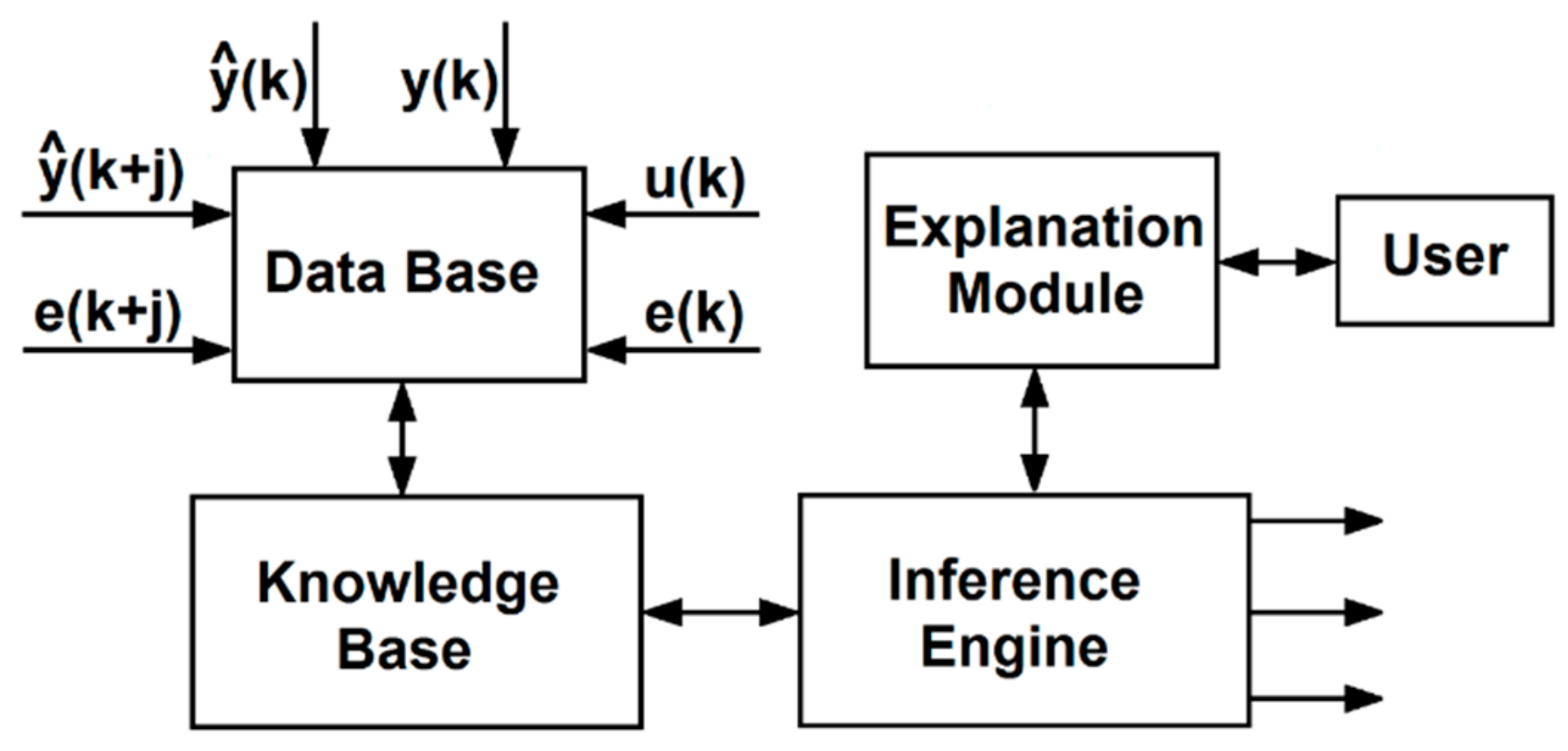 Applsci 09 02932 g005
