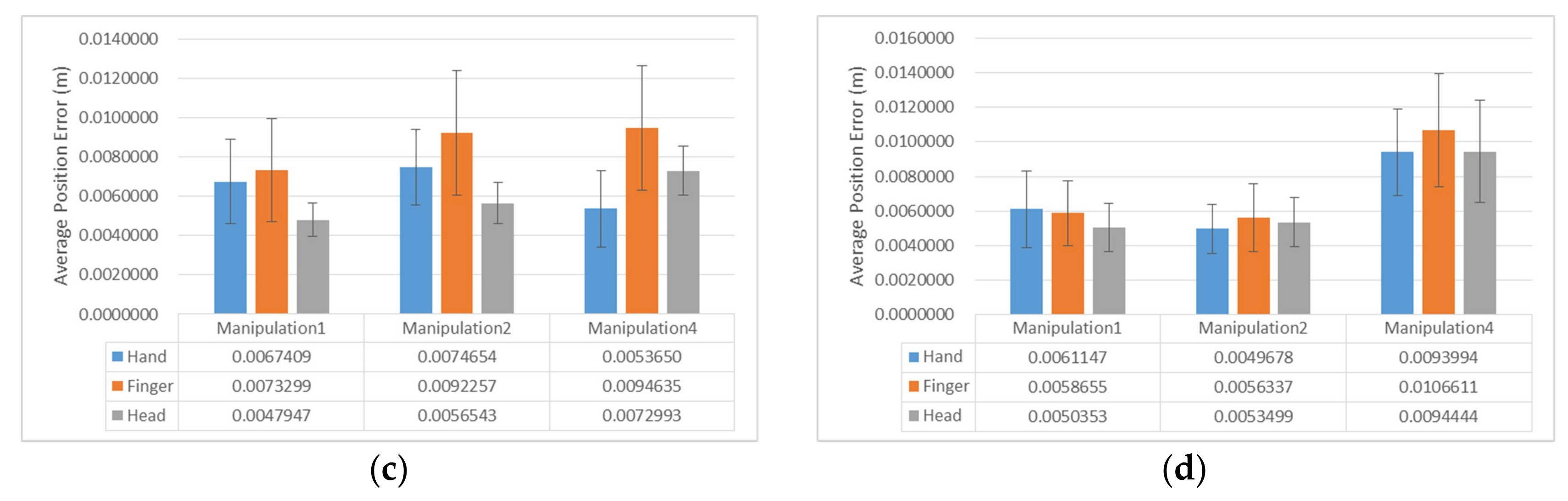 Applsci 09 02933 g007b