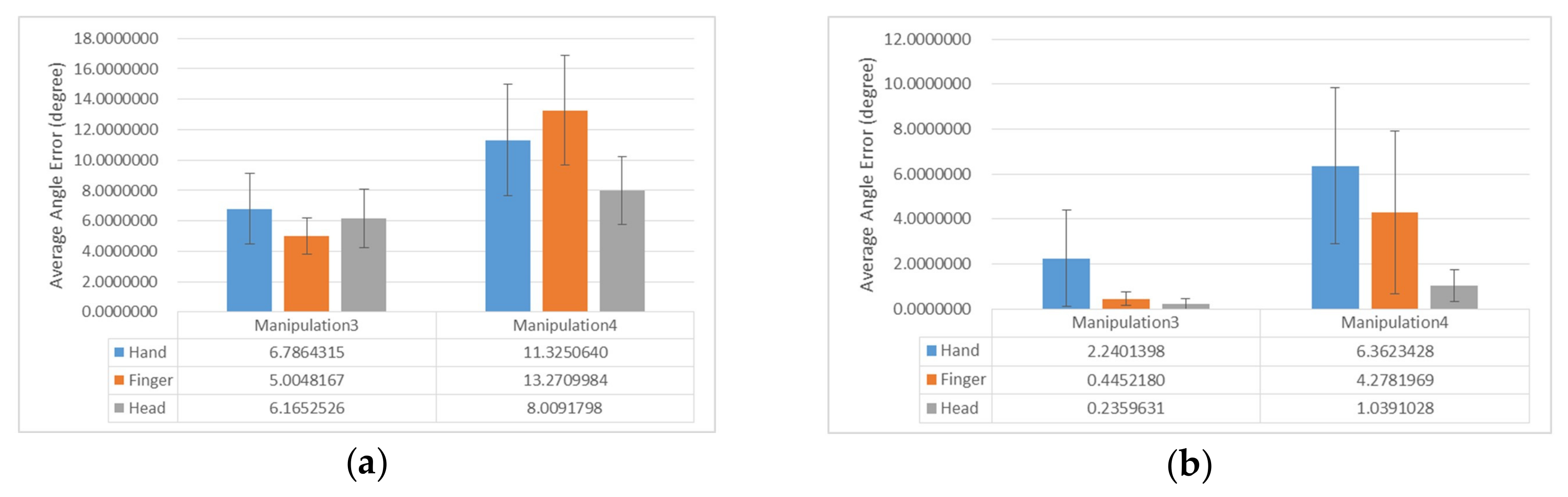Applsci 09 02933 g008a