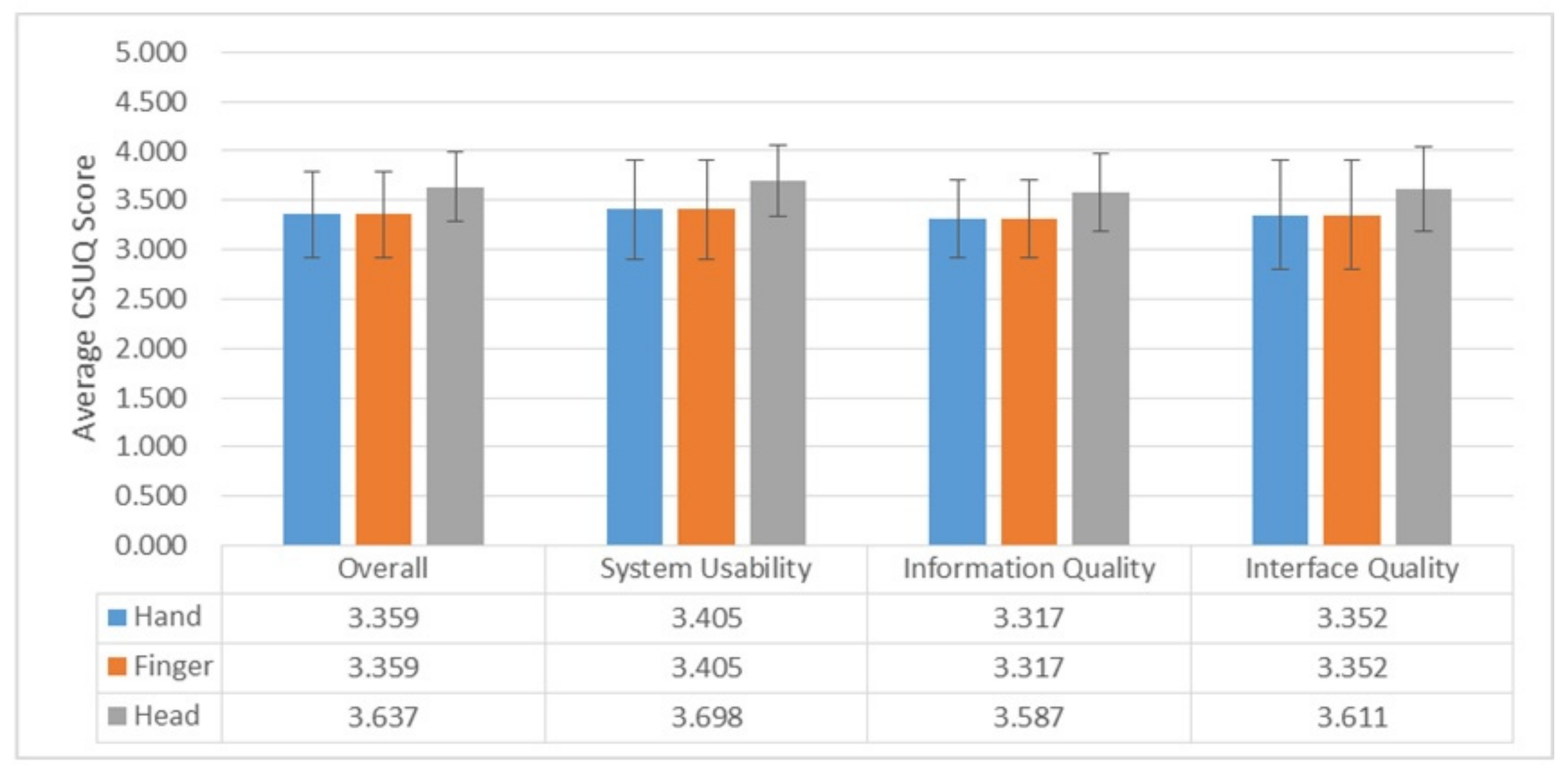 Applsci 09 02933 g010