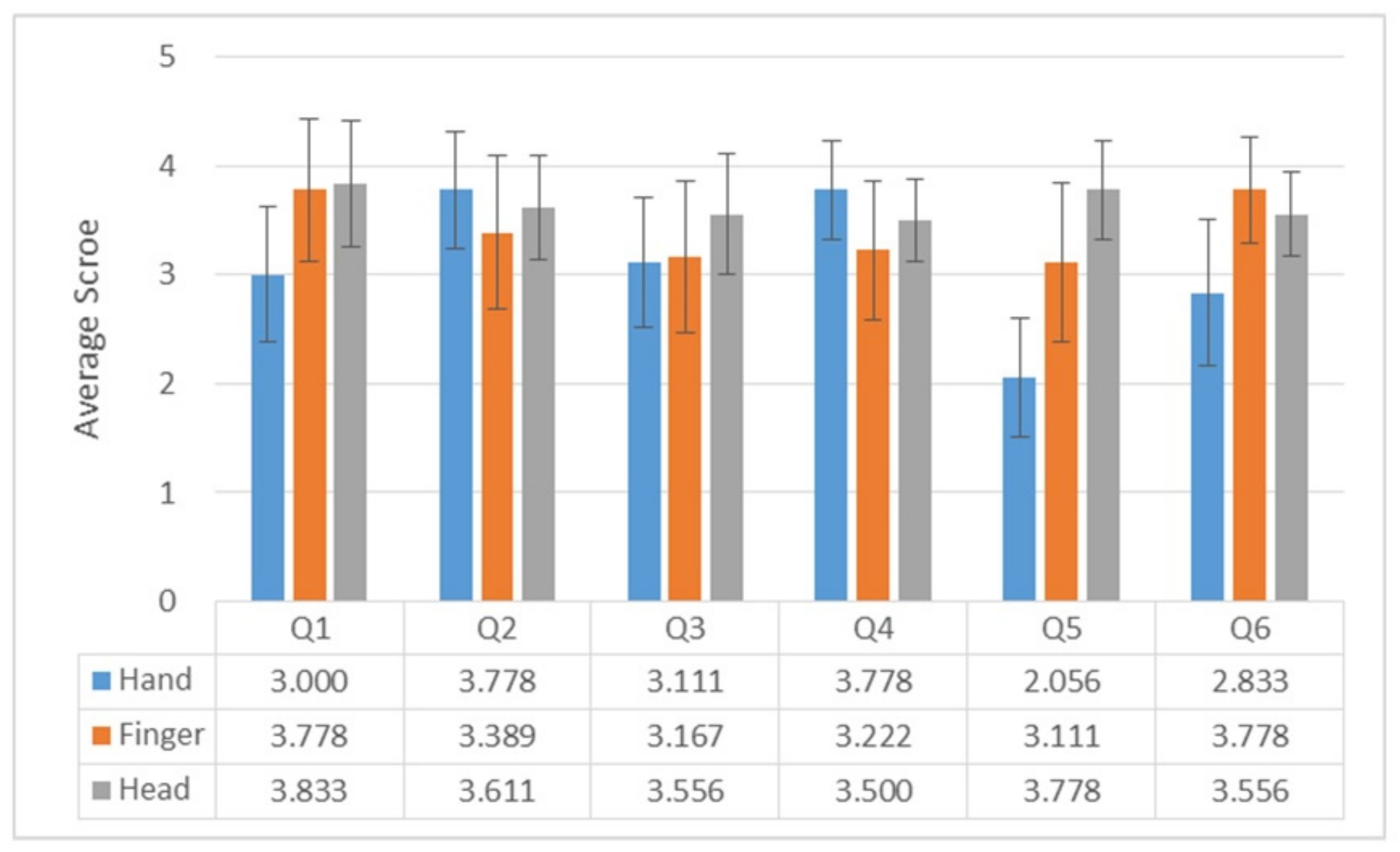 Applsci 09 02933 g011