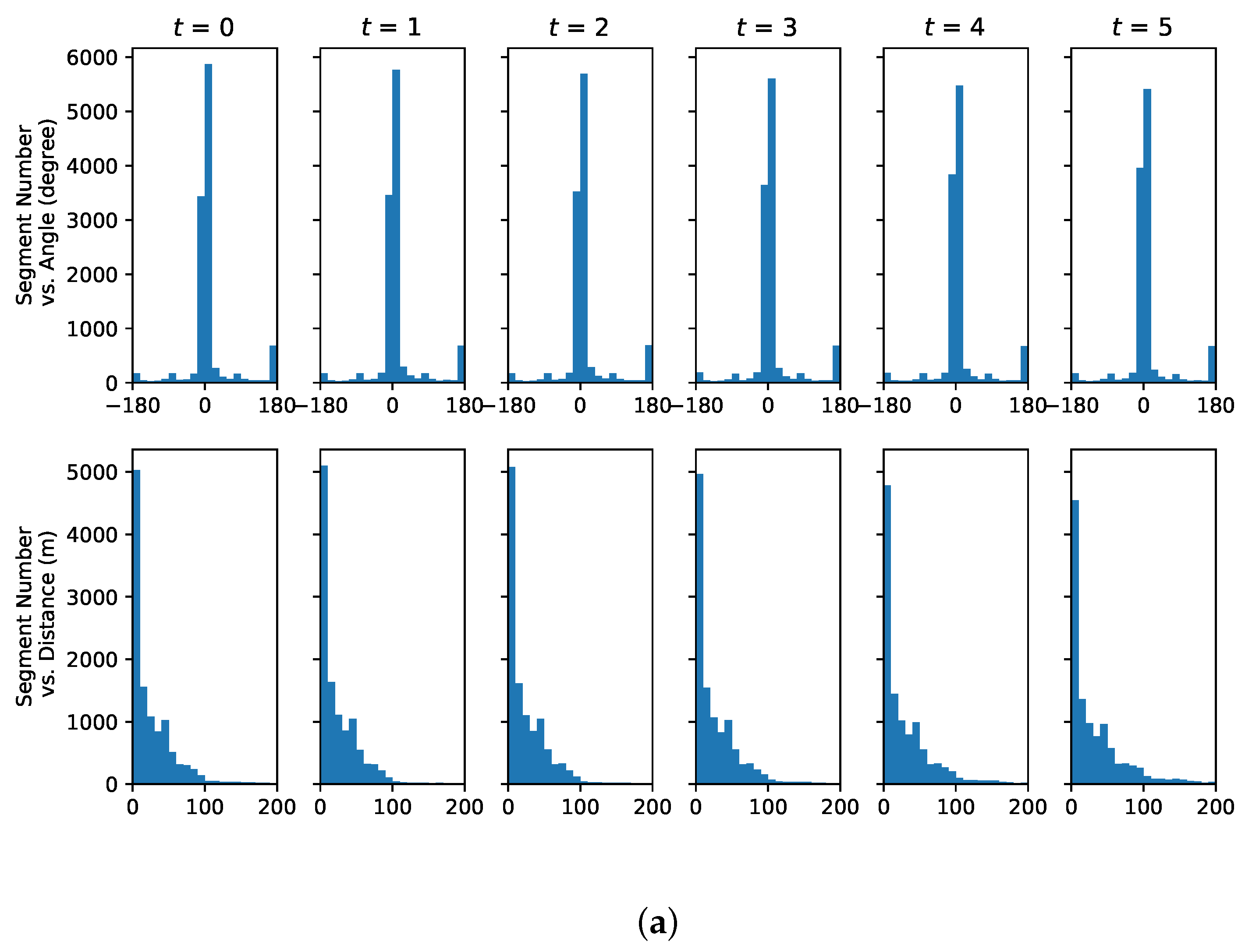 Applsci 09 02935 g003a