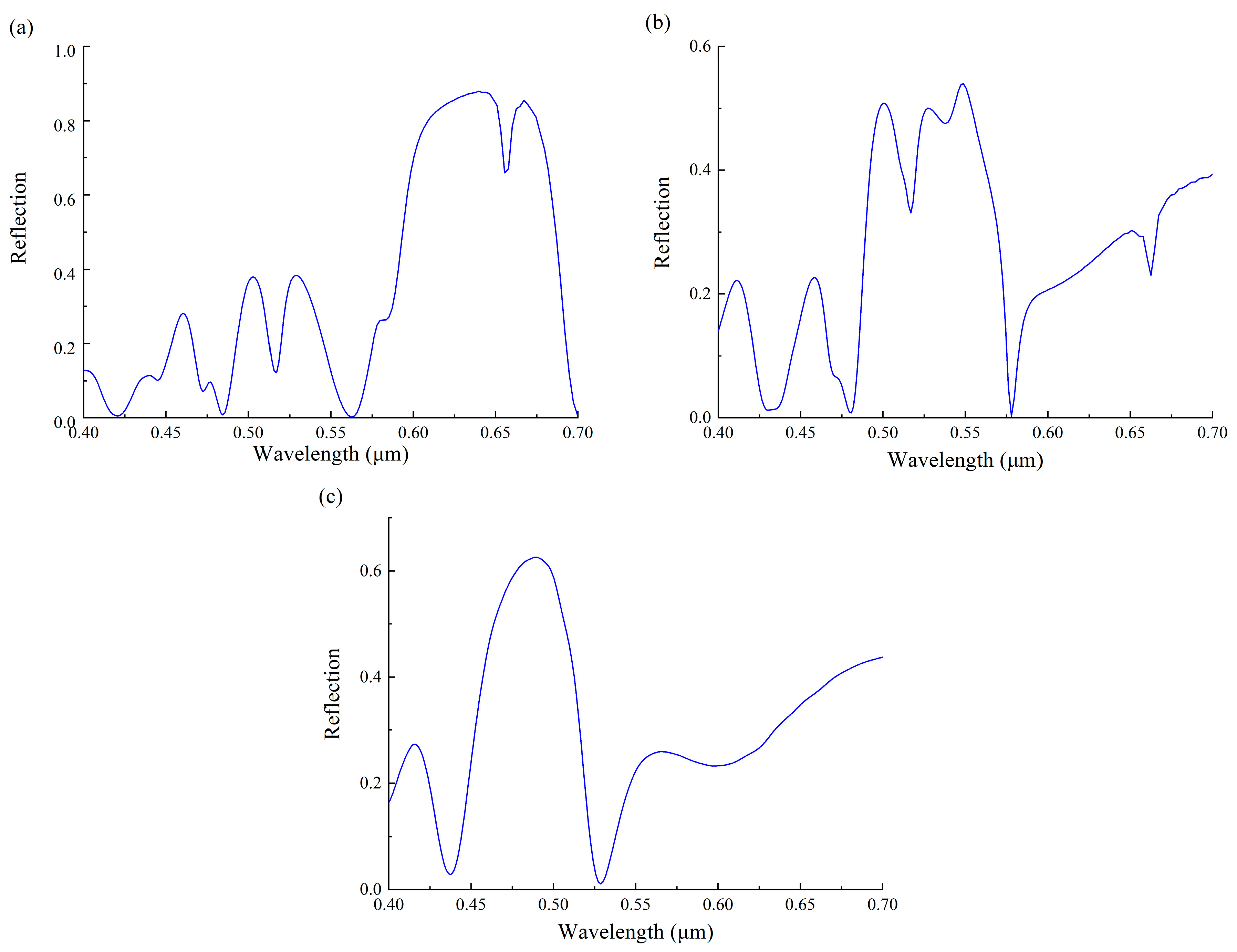 Applsci 09 02937 g002a