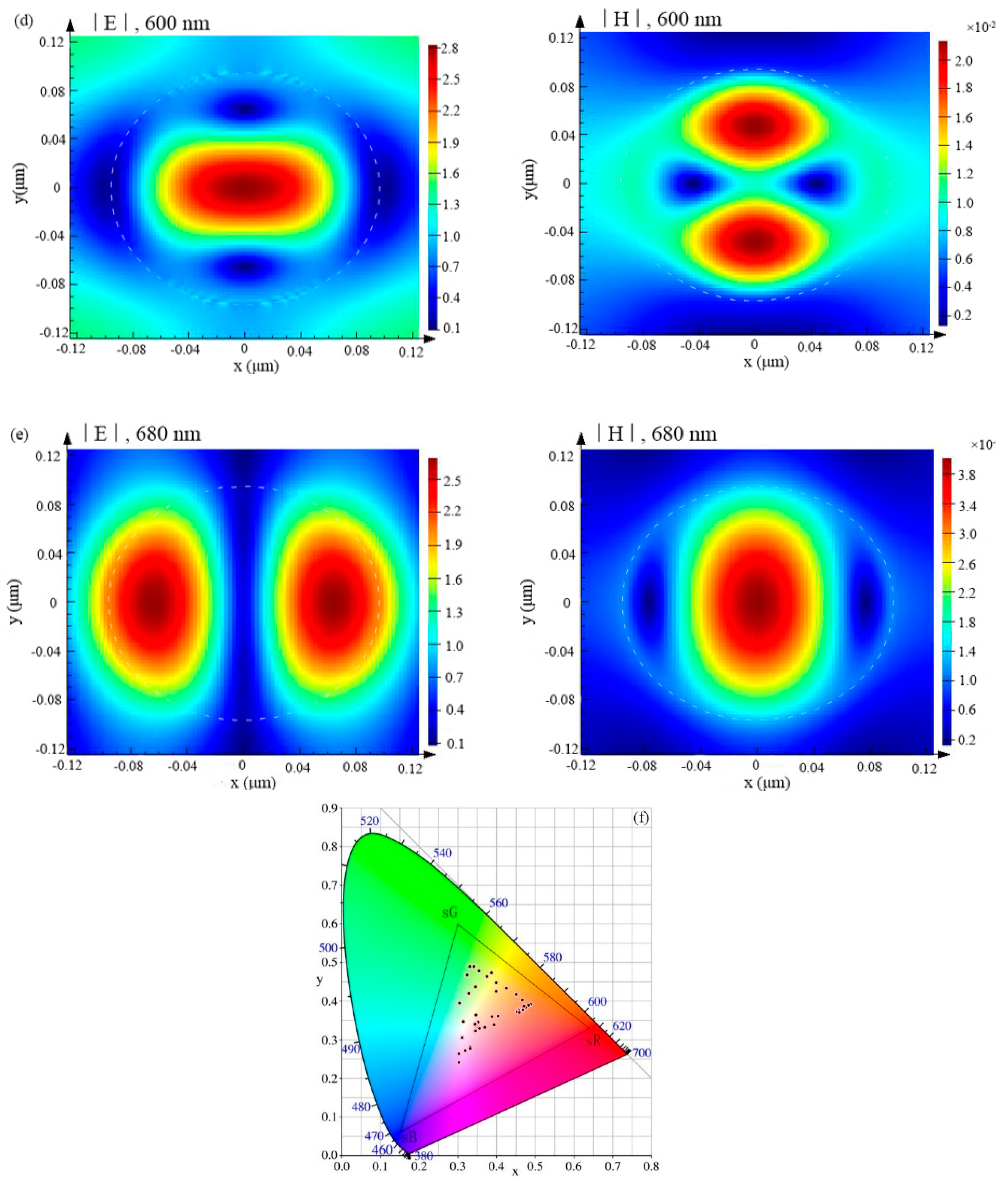 Applsci 09 02937 g002b