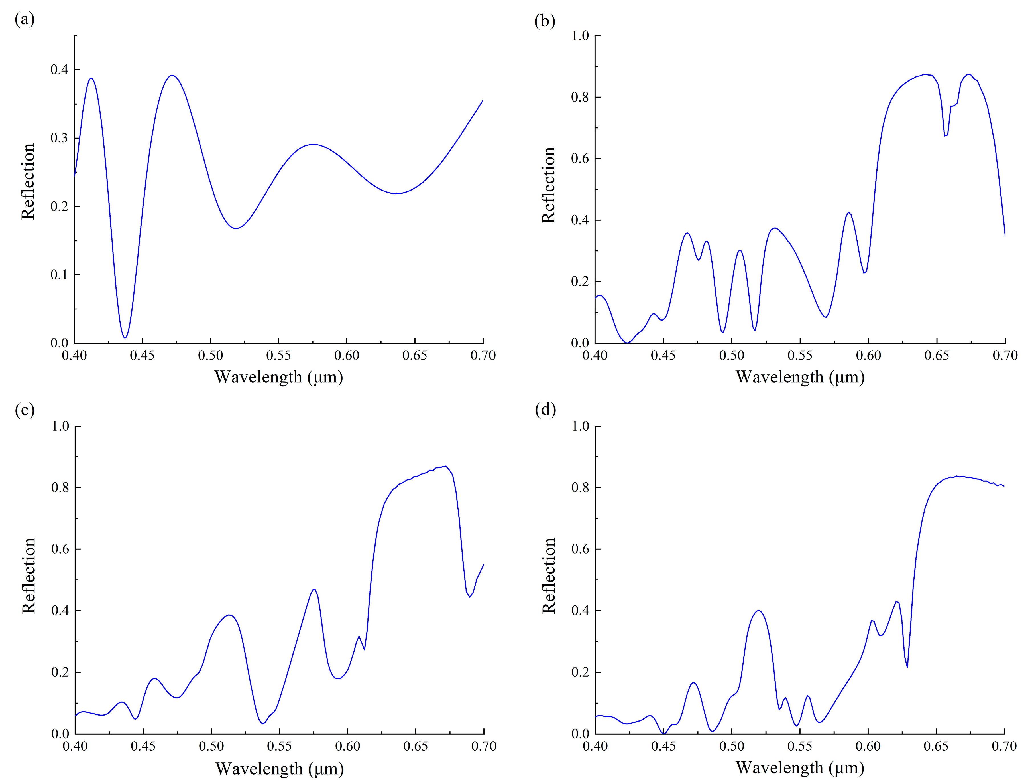 Applsci 09 02937 g003