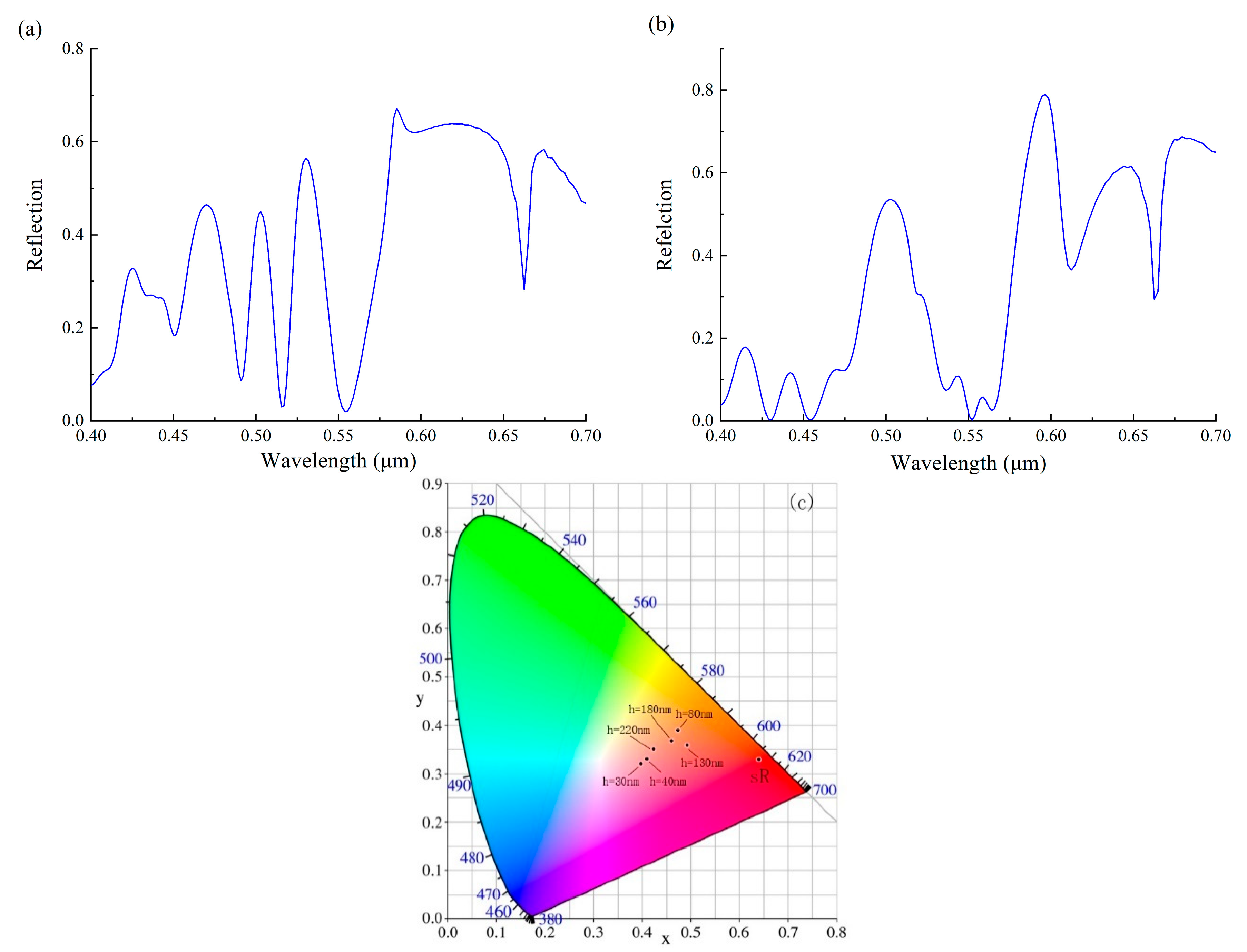 Applsci 09 02937 g004