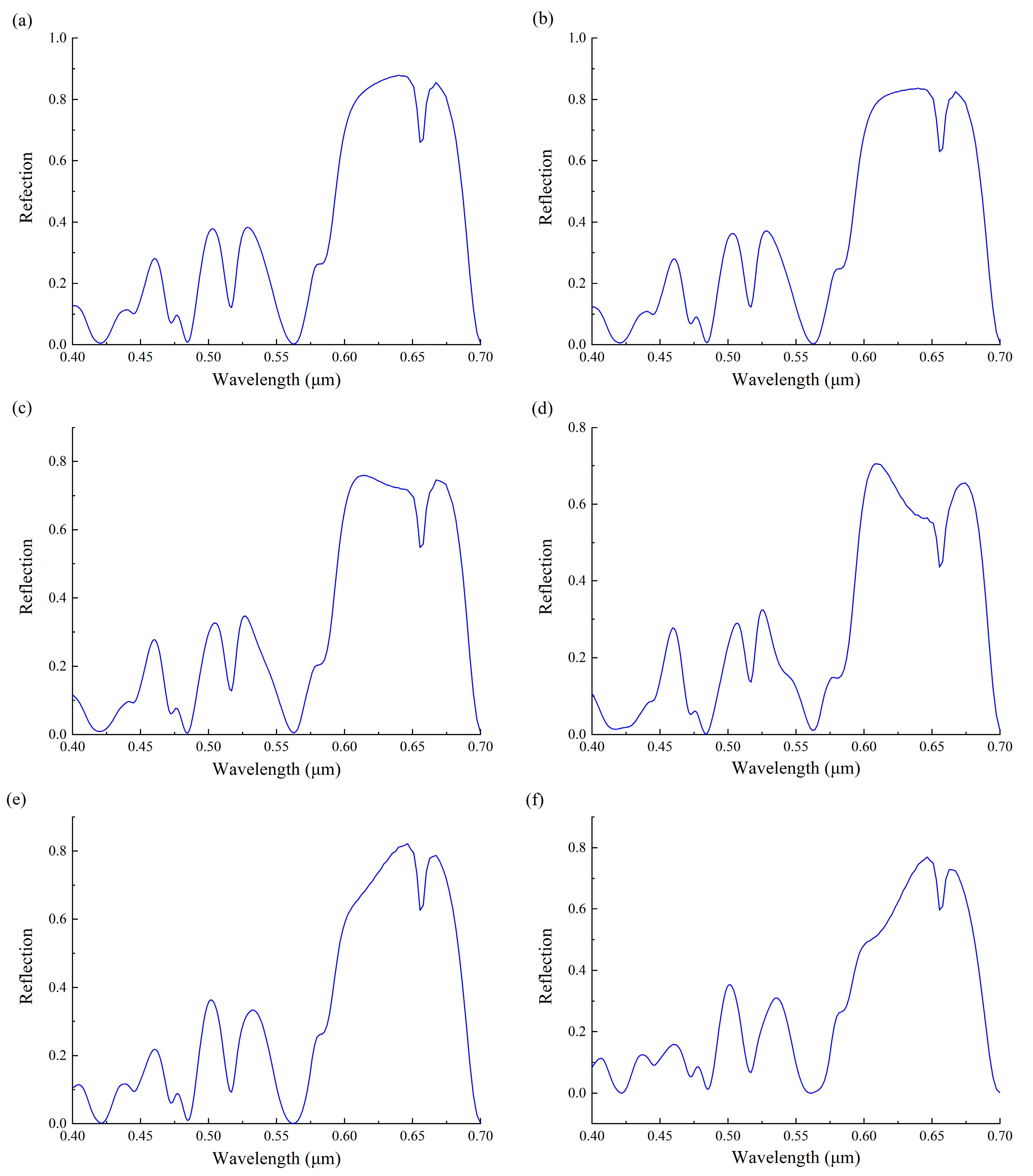 Applsci 09 02937 g005