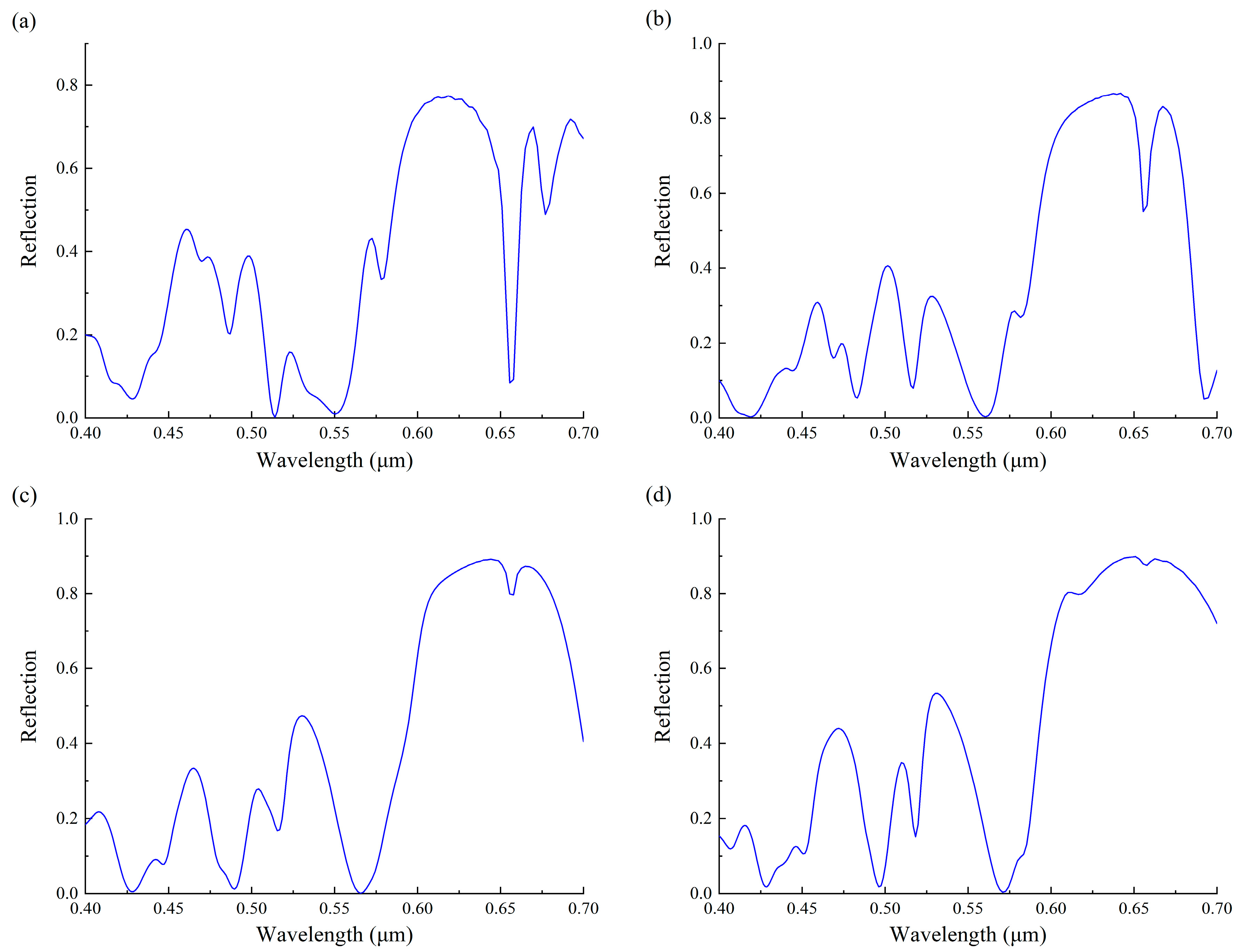 Applsci 09 02937 g006