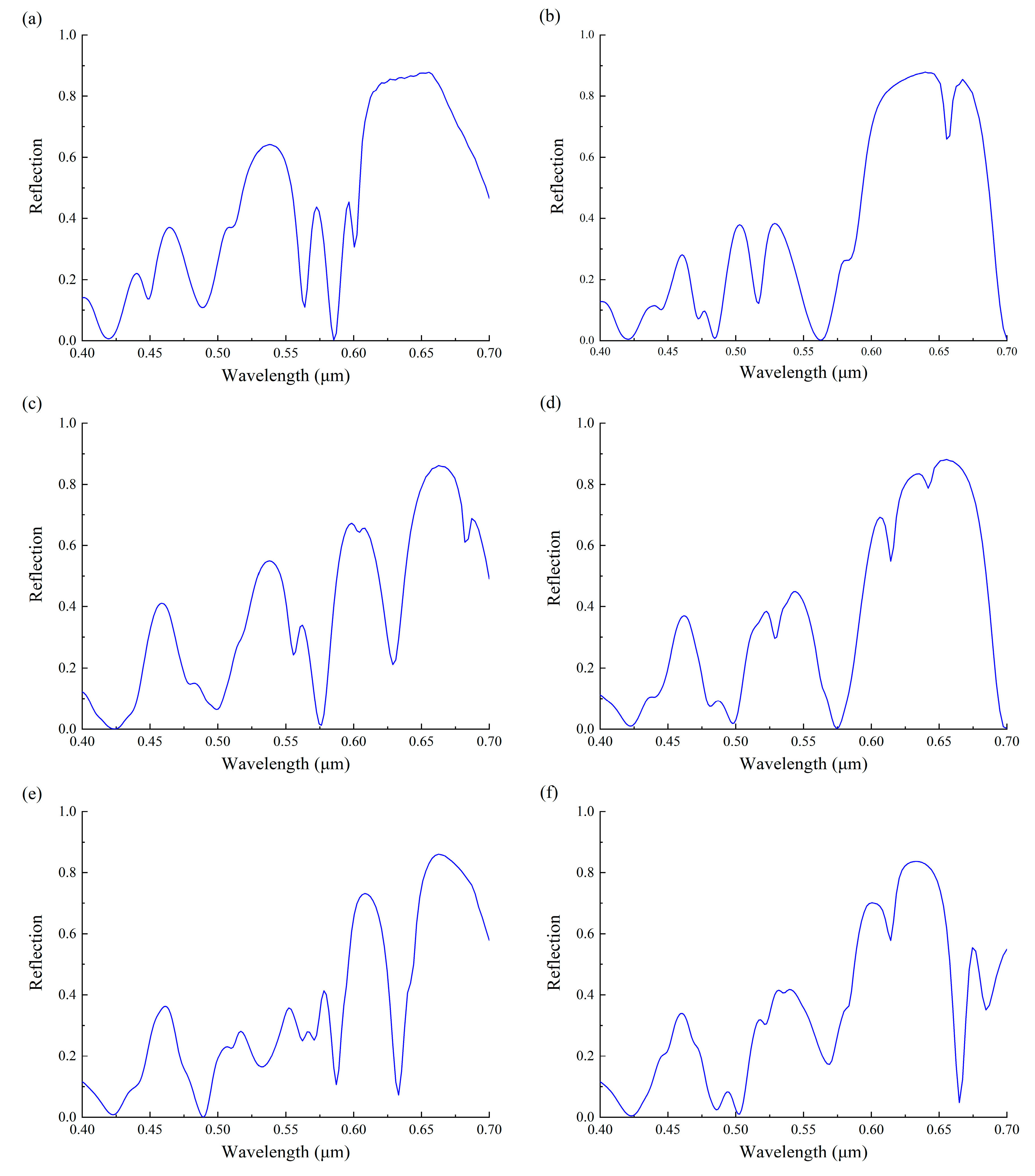 Applsci 09 02937 g007