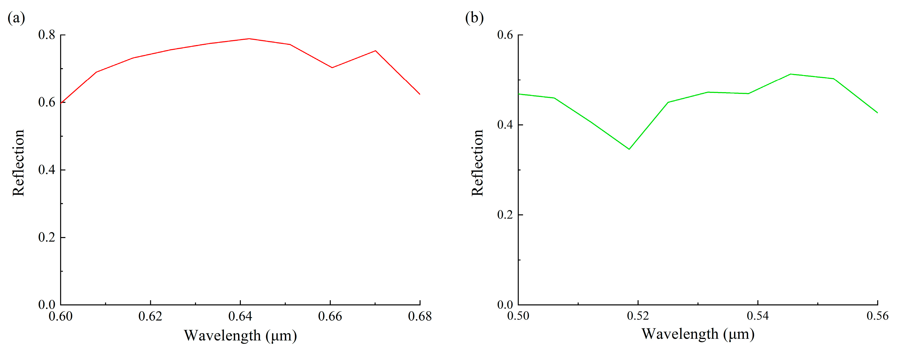 Applsci 09 02937 g009a