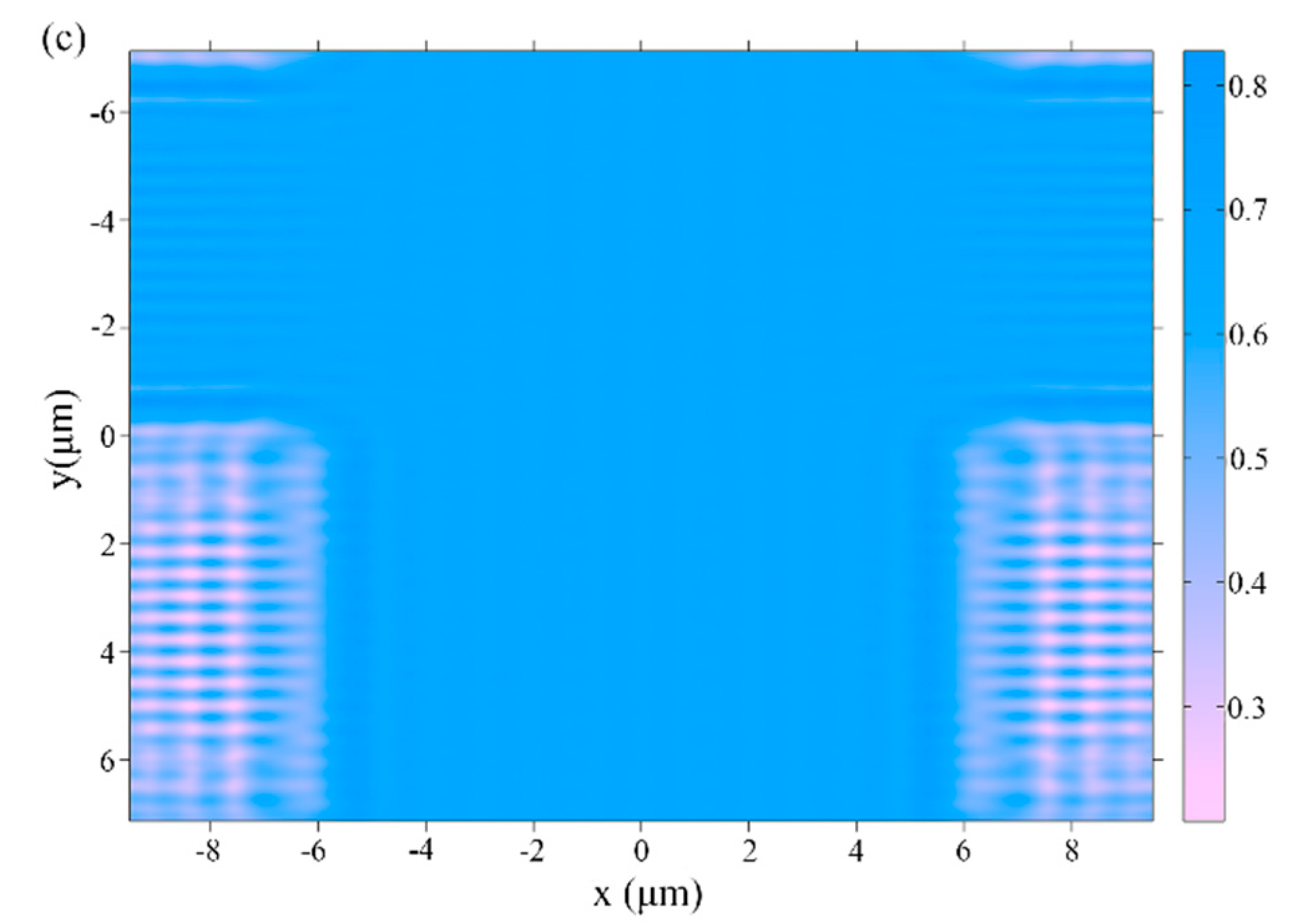 Applsci 09 02937 g010b