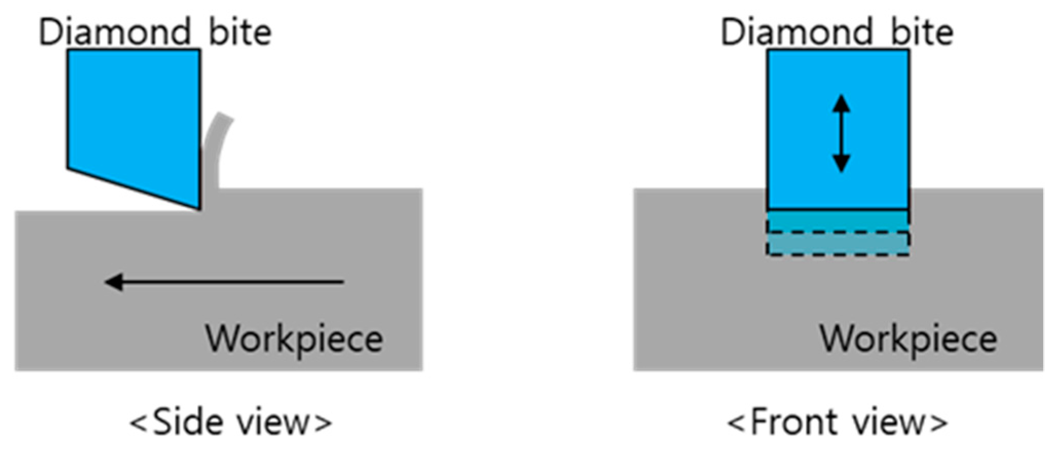 Applsci 09 02940 g001 550