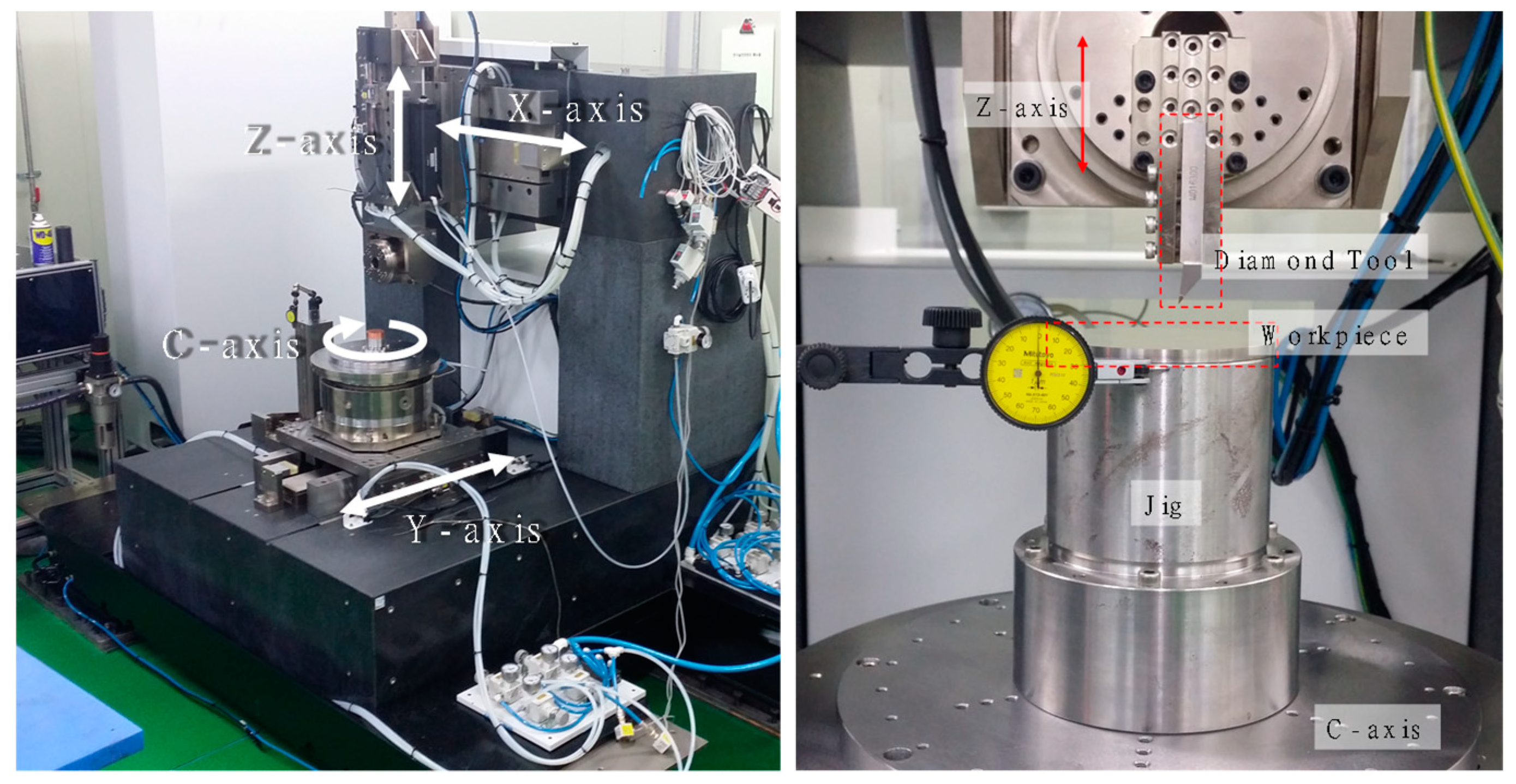 Applsci 09 02940 g003 550