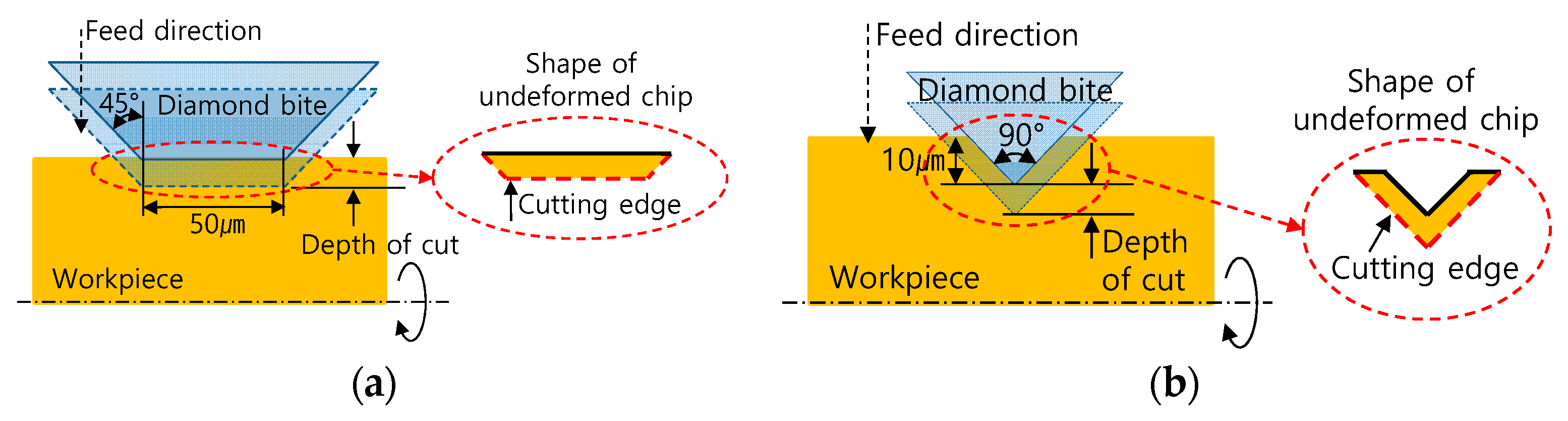 Applsci 09 02940 g004 550