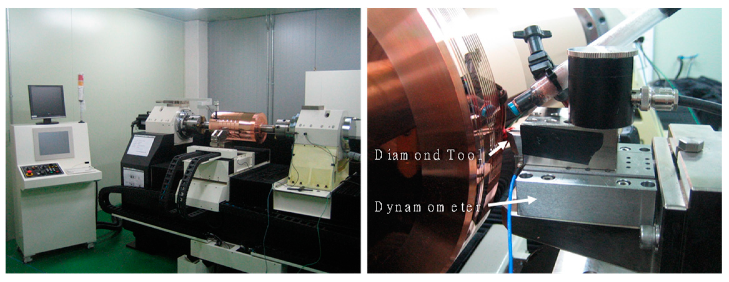 Applsci 09 02940 g005 550