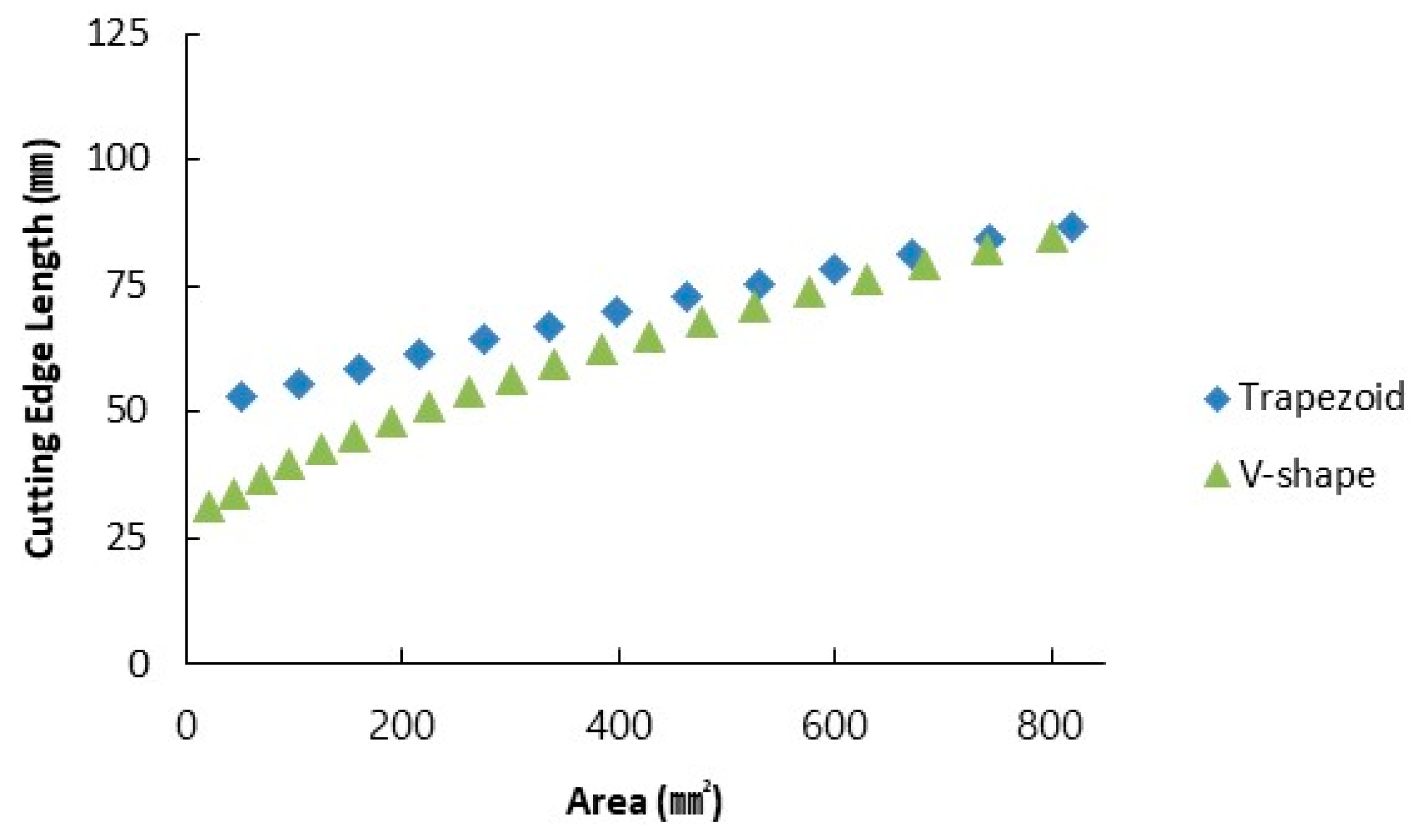 Applsci 09 02940 g010 550