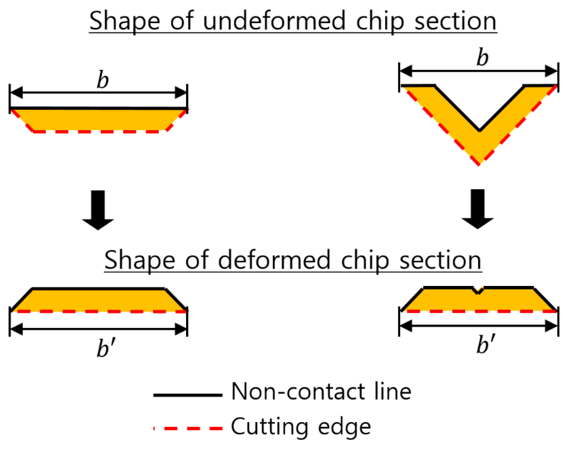 Applsci 09 02940 g012 550