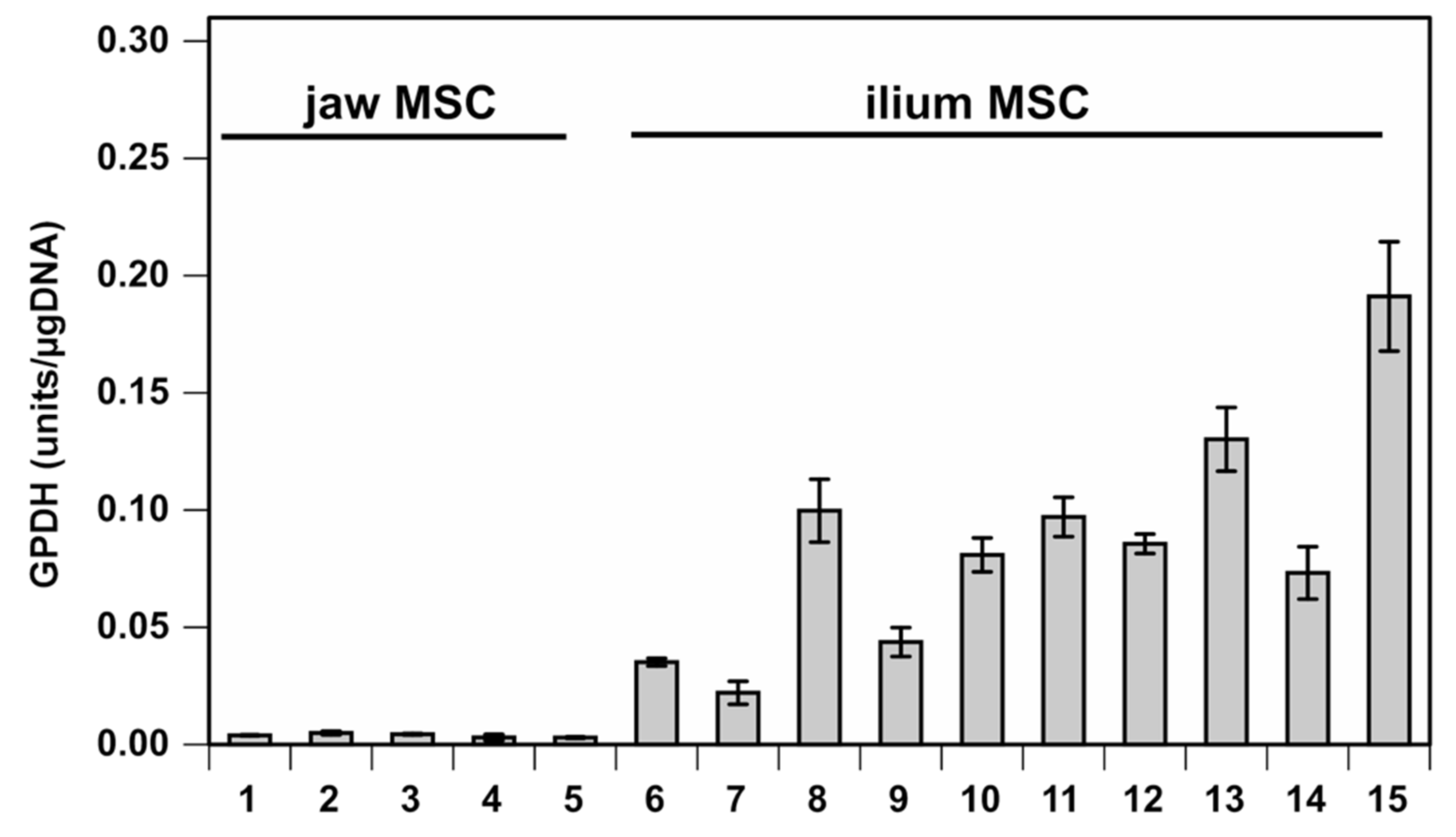 Applsci 09 02942 g001 Applsci 09 02942 g001