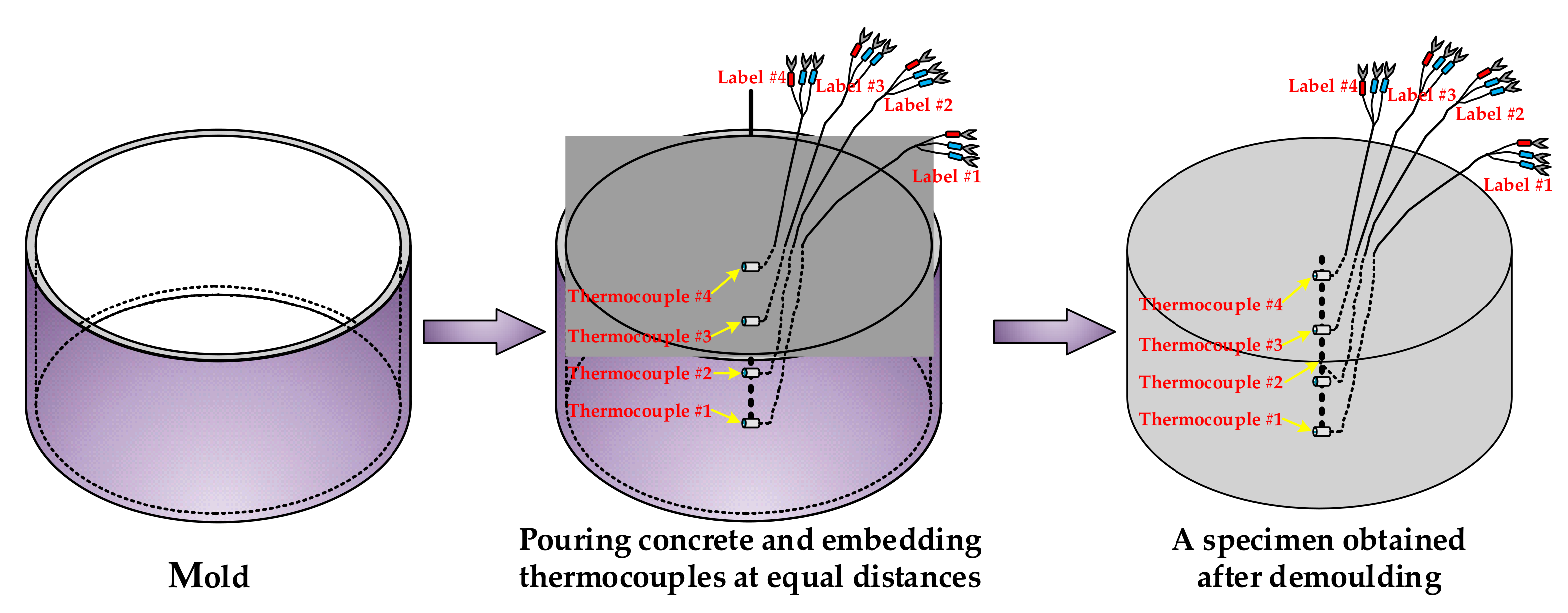 Applsci 09 02943 g005