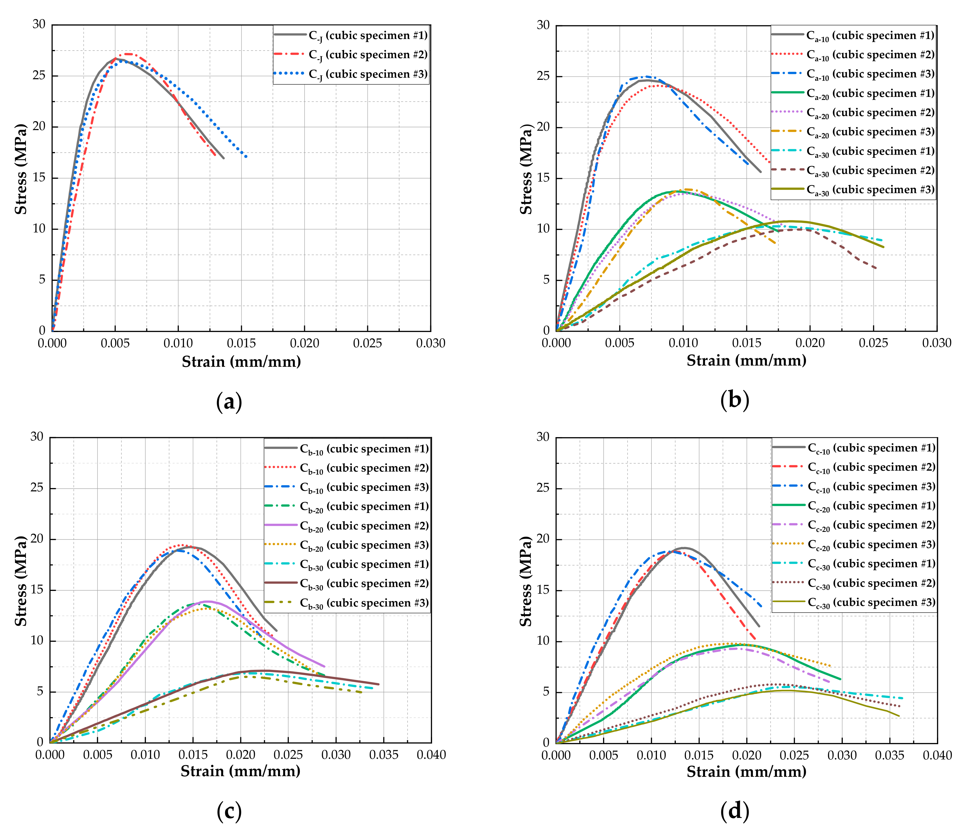 Applsci 09 02943 g008