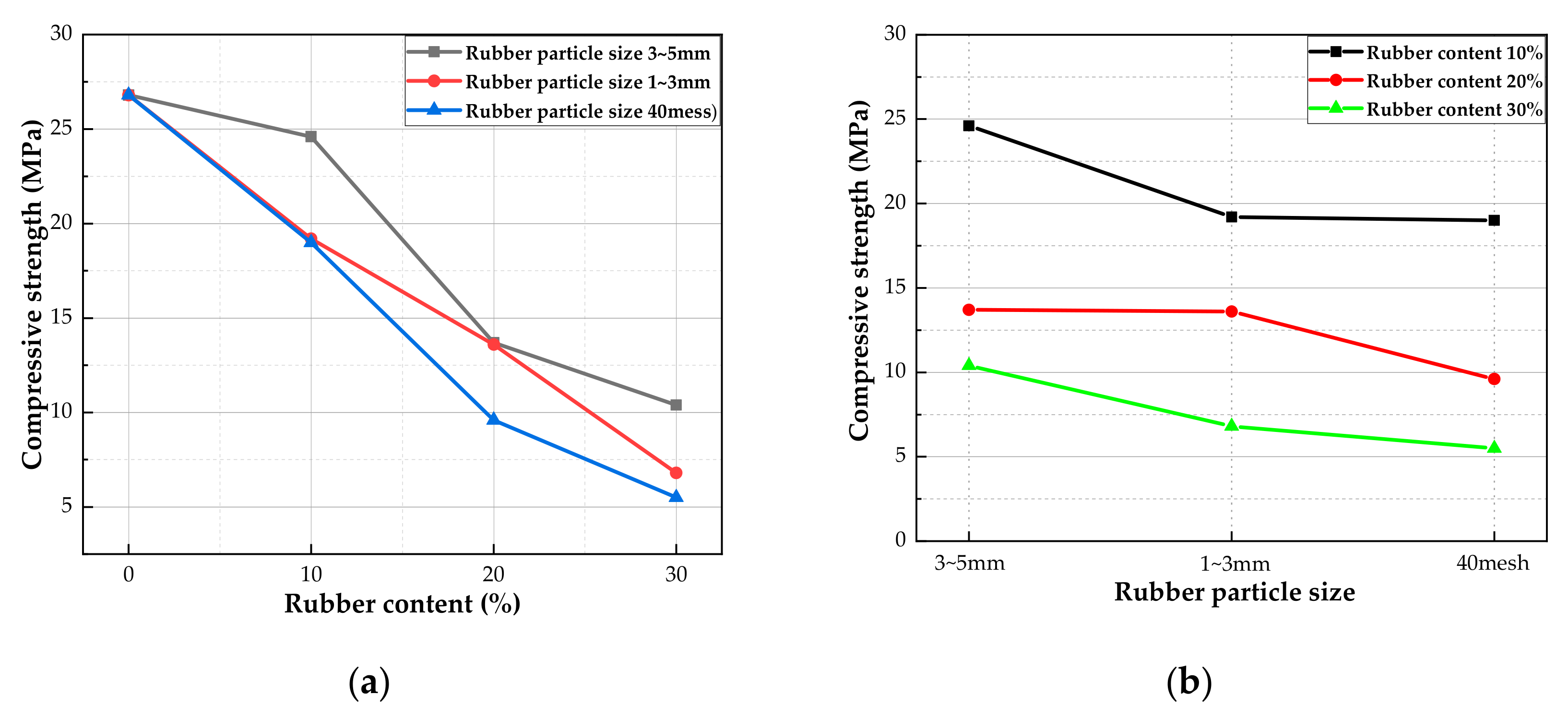 Applsci 09 02943 g009