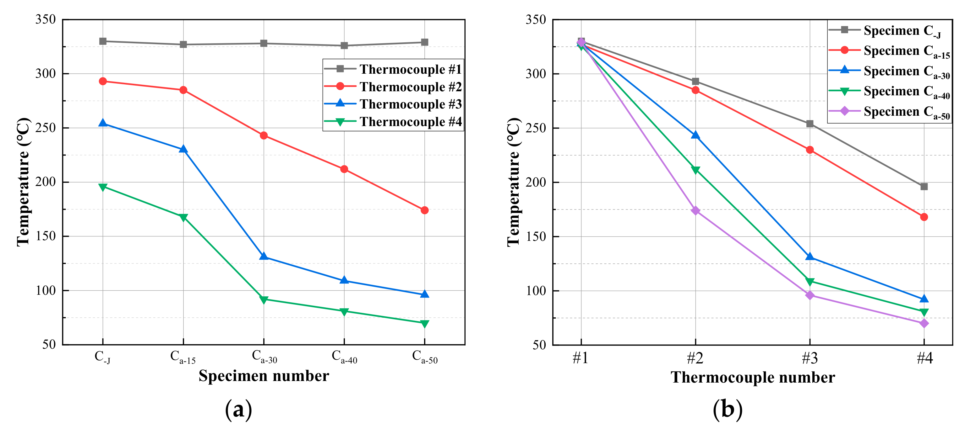 Applsci 09 02943 g011a