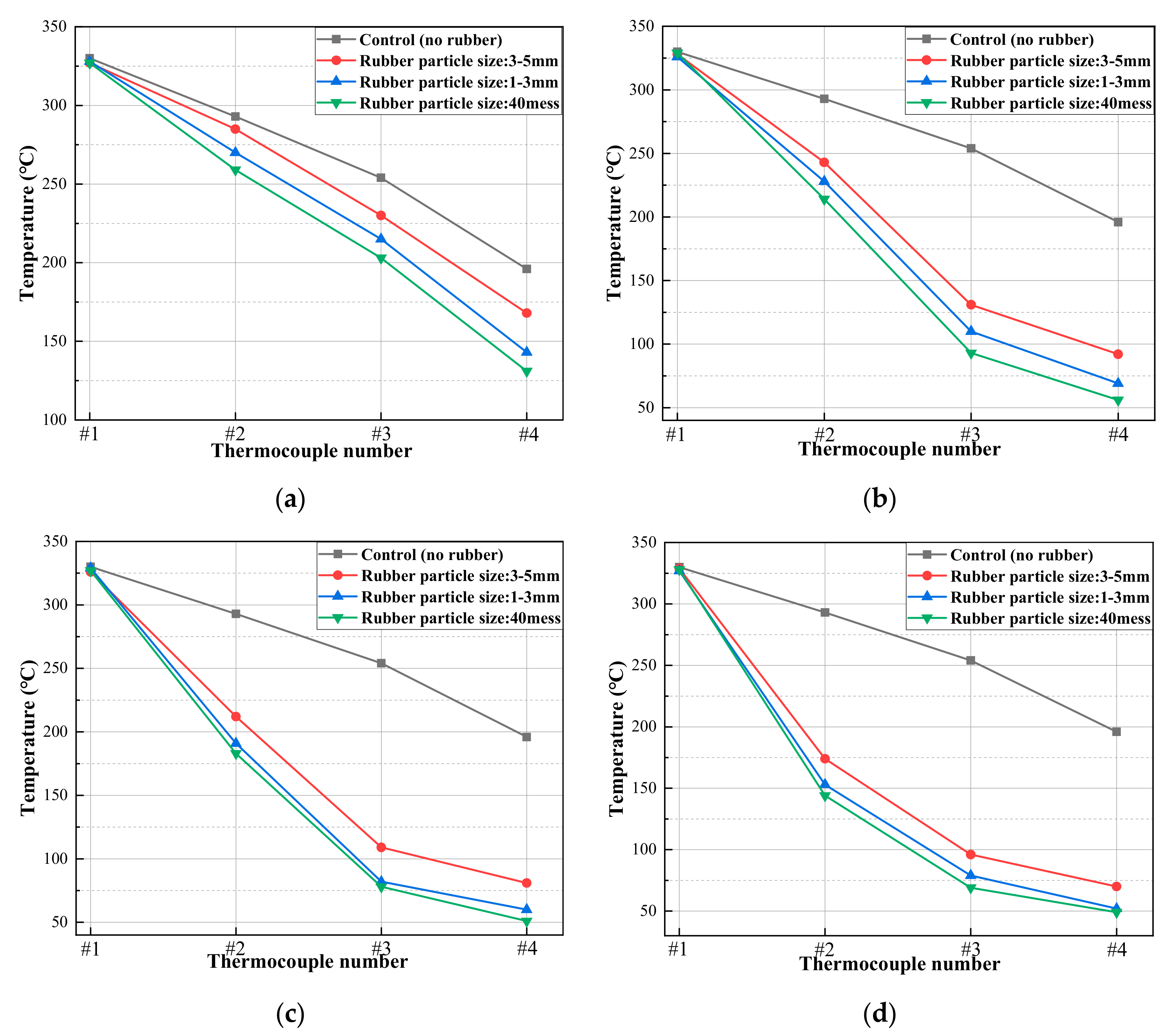 Applsci 09 02943 g012