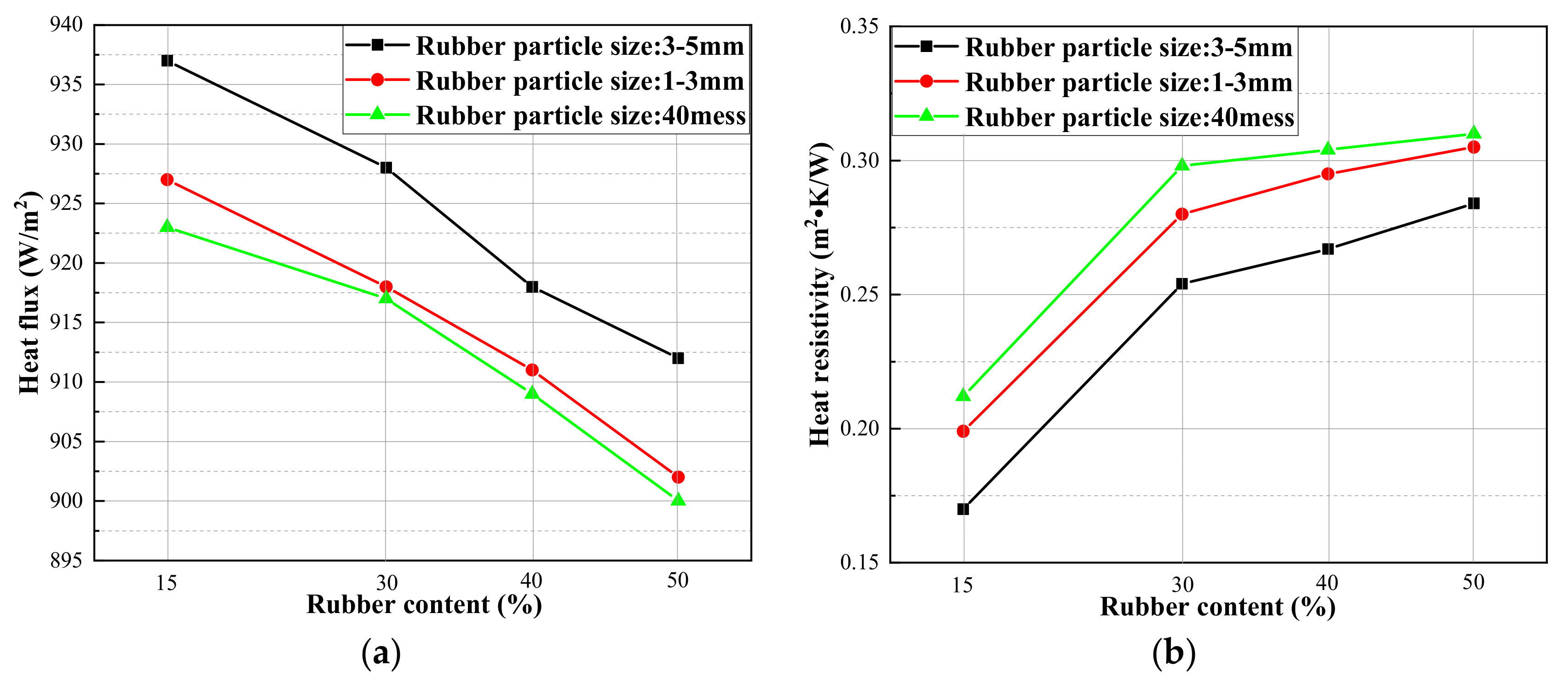 Applsci 09 02943 g014