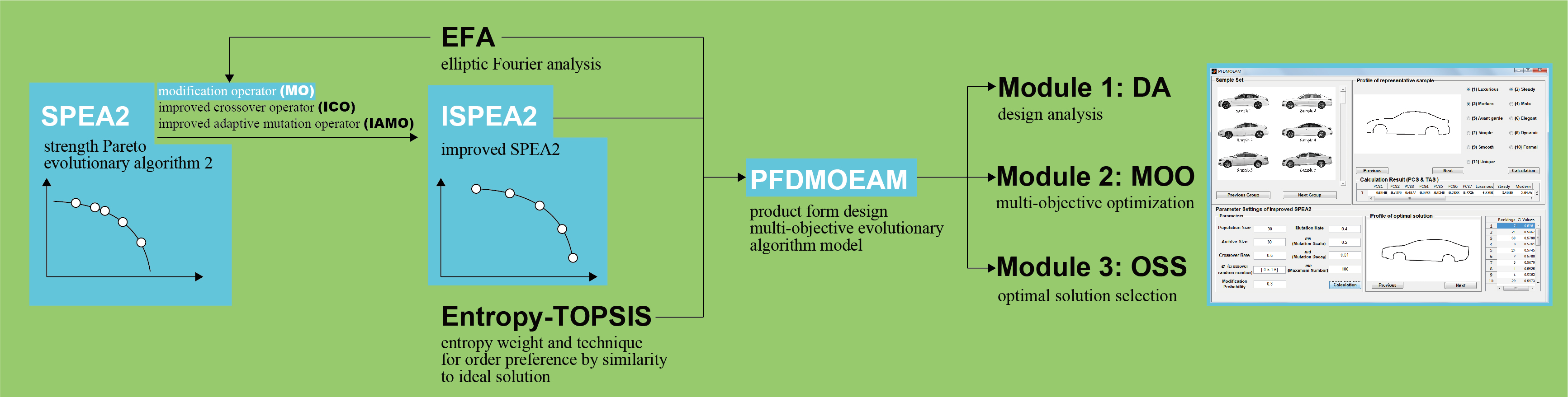 Volvo Pentum 3 0 G Wiring Diagram - Complete Wiring Schemas