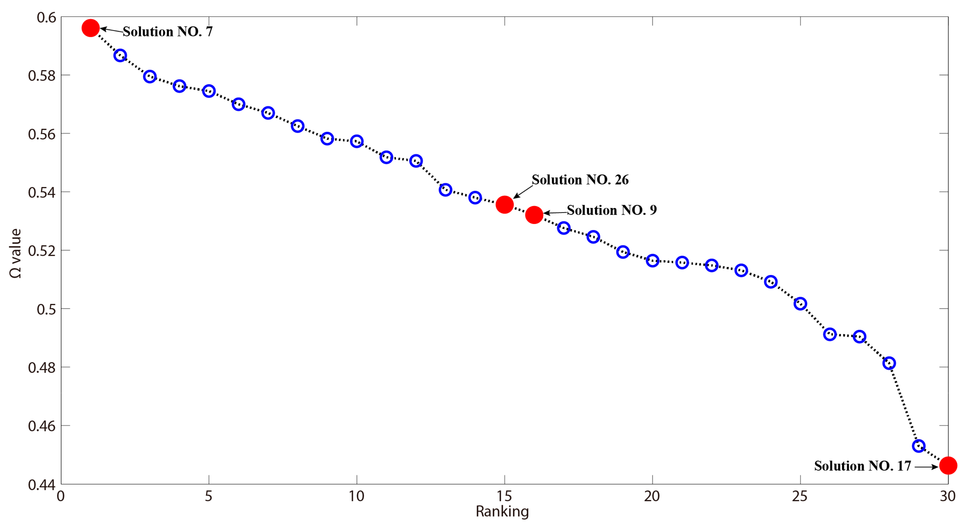 Applsci 09 02944 g010