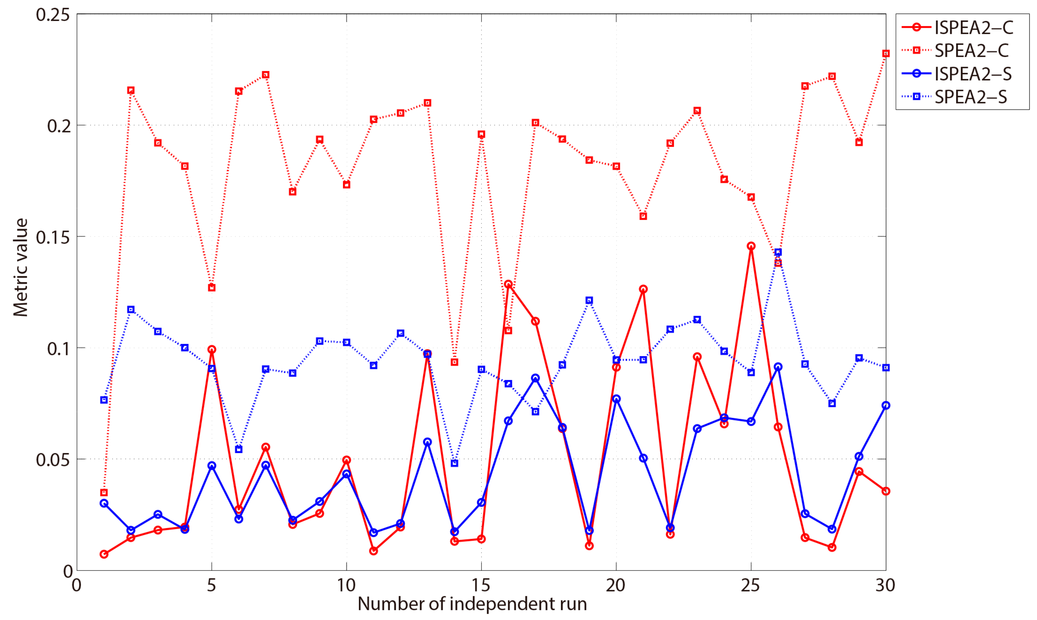 Applsci 09 02944 g011
