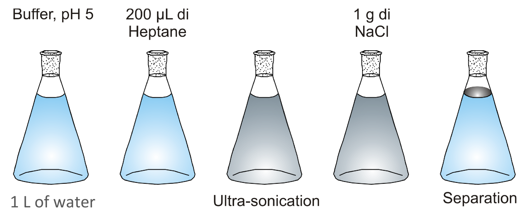 Applsci 09 02945 g001 Applsci 09 02945 g001