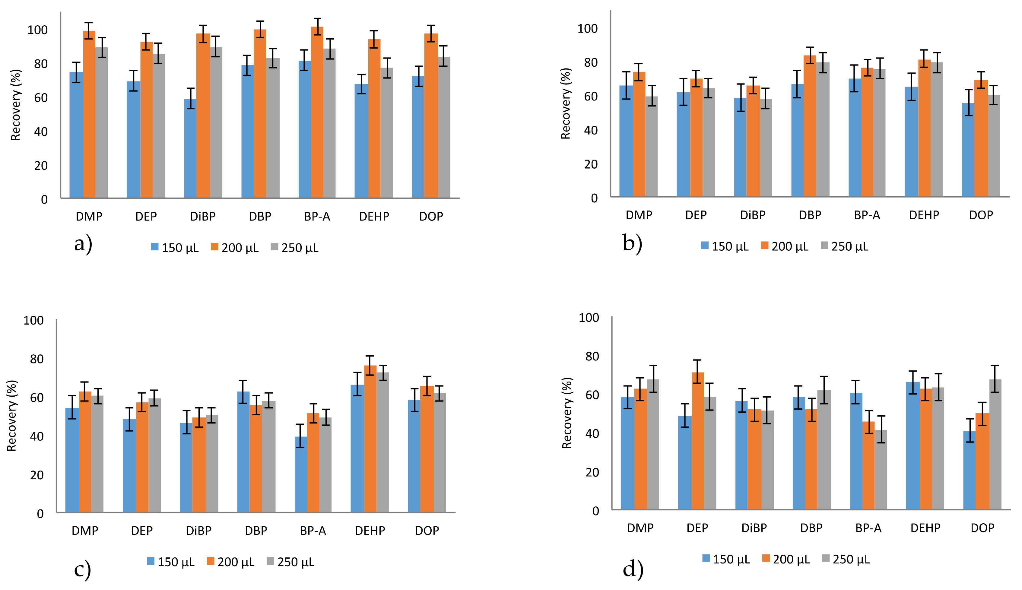 Applsci 09 02945 g003 Applsci 09 02945 g003