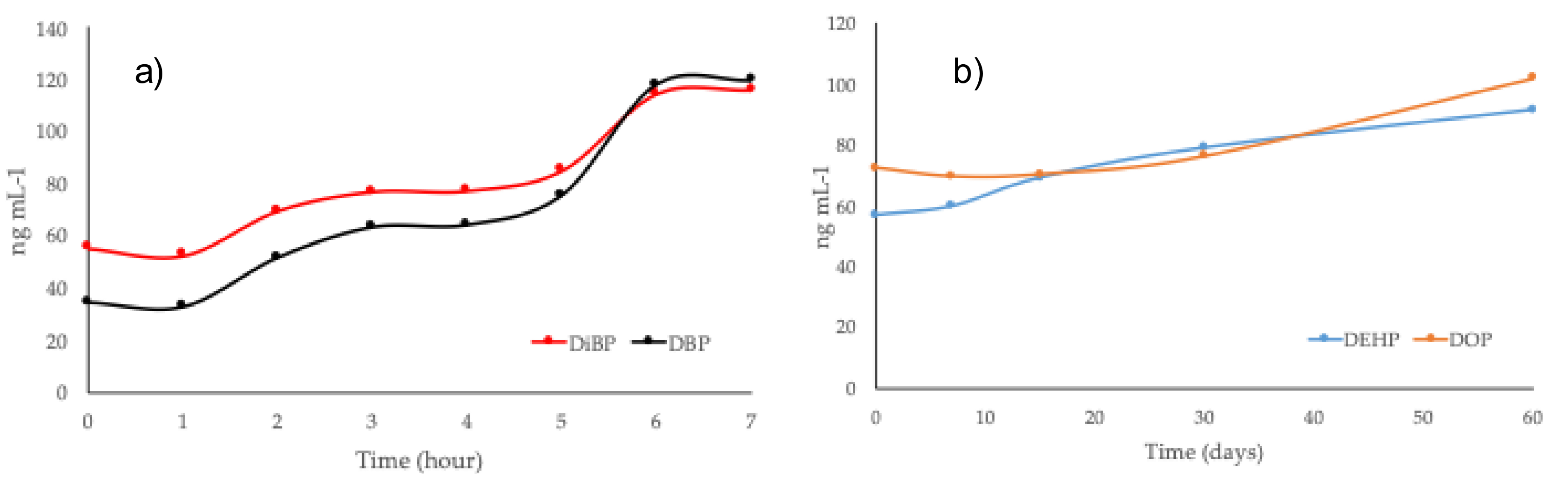 Applsci 09 02945 g008 Applsci 09 02945 g008