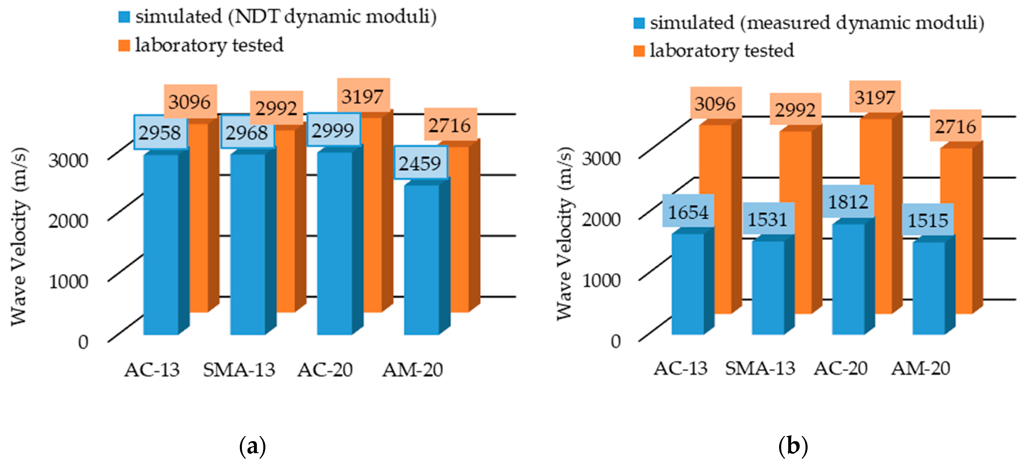 Applsci 09 02946 g005 550