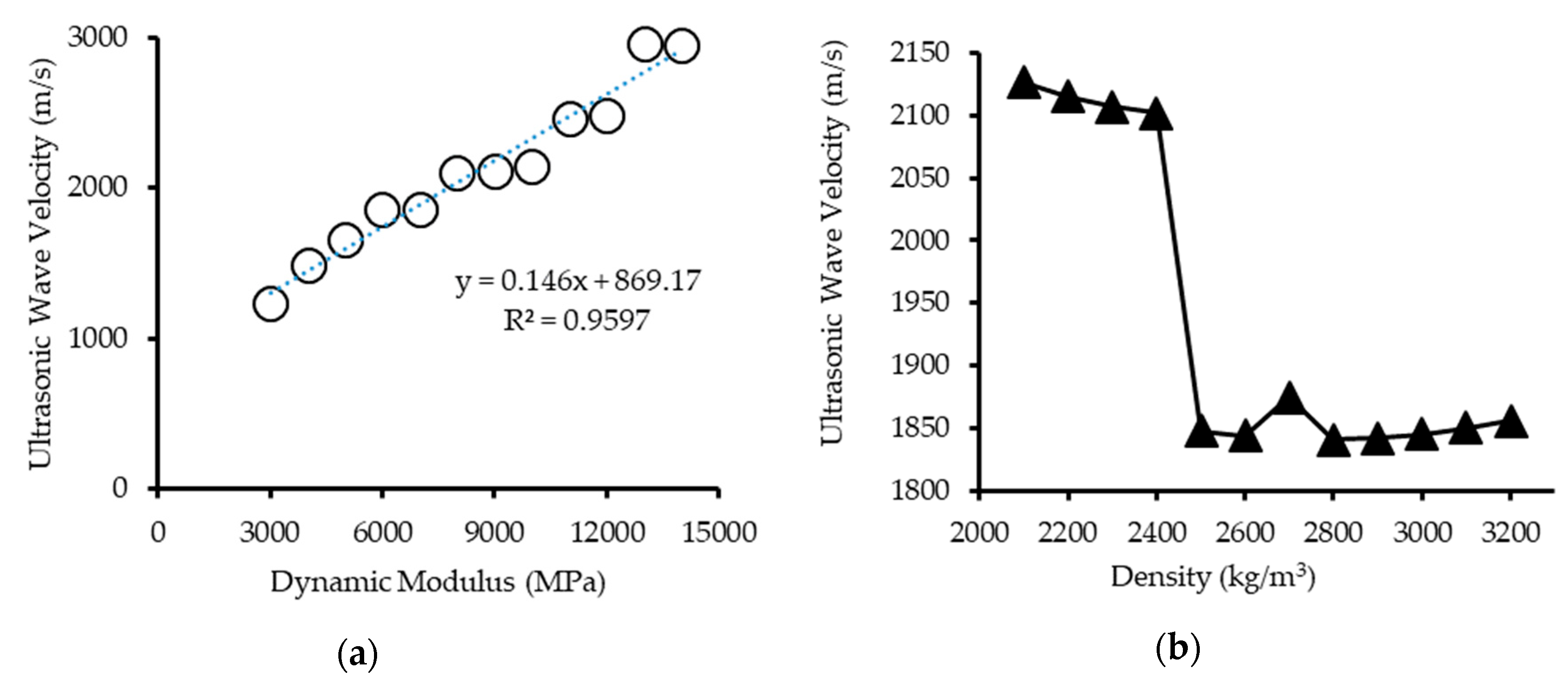 Applsci 09 02946 g006 550