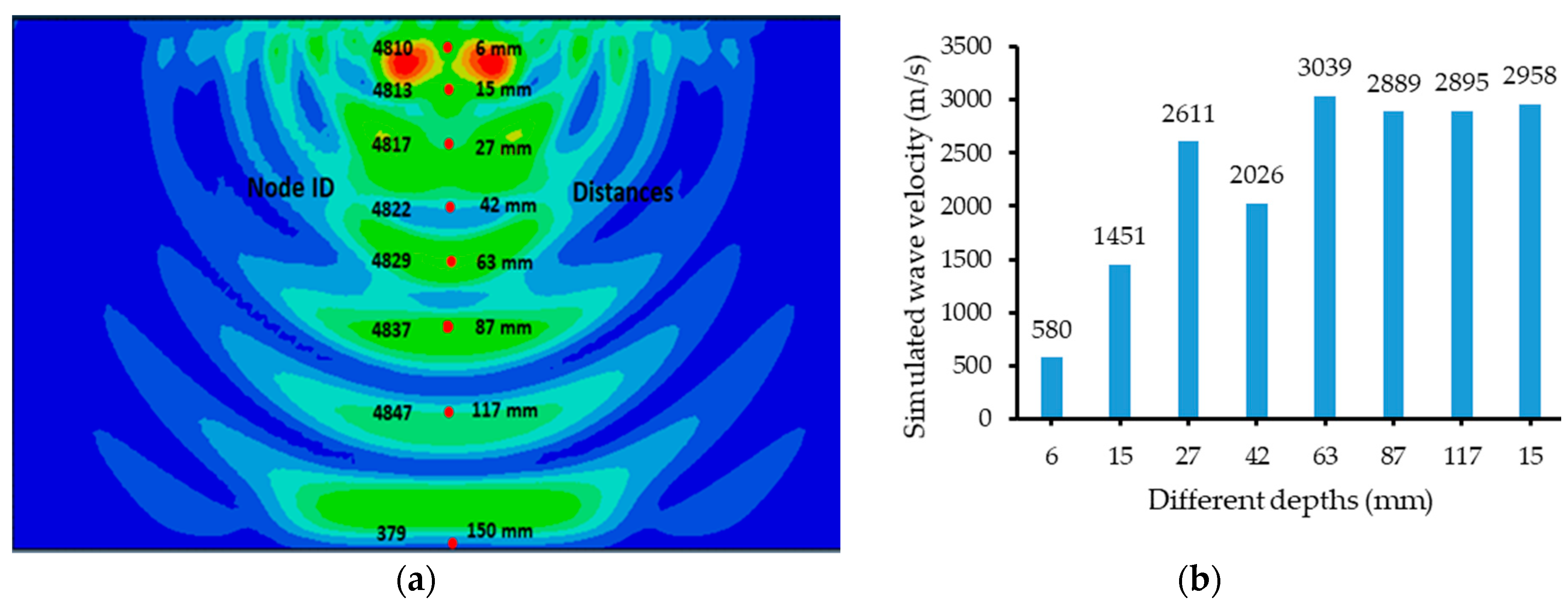 Applsci 09 02946 g007 550