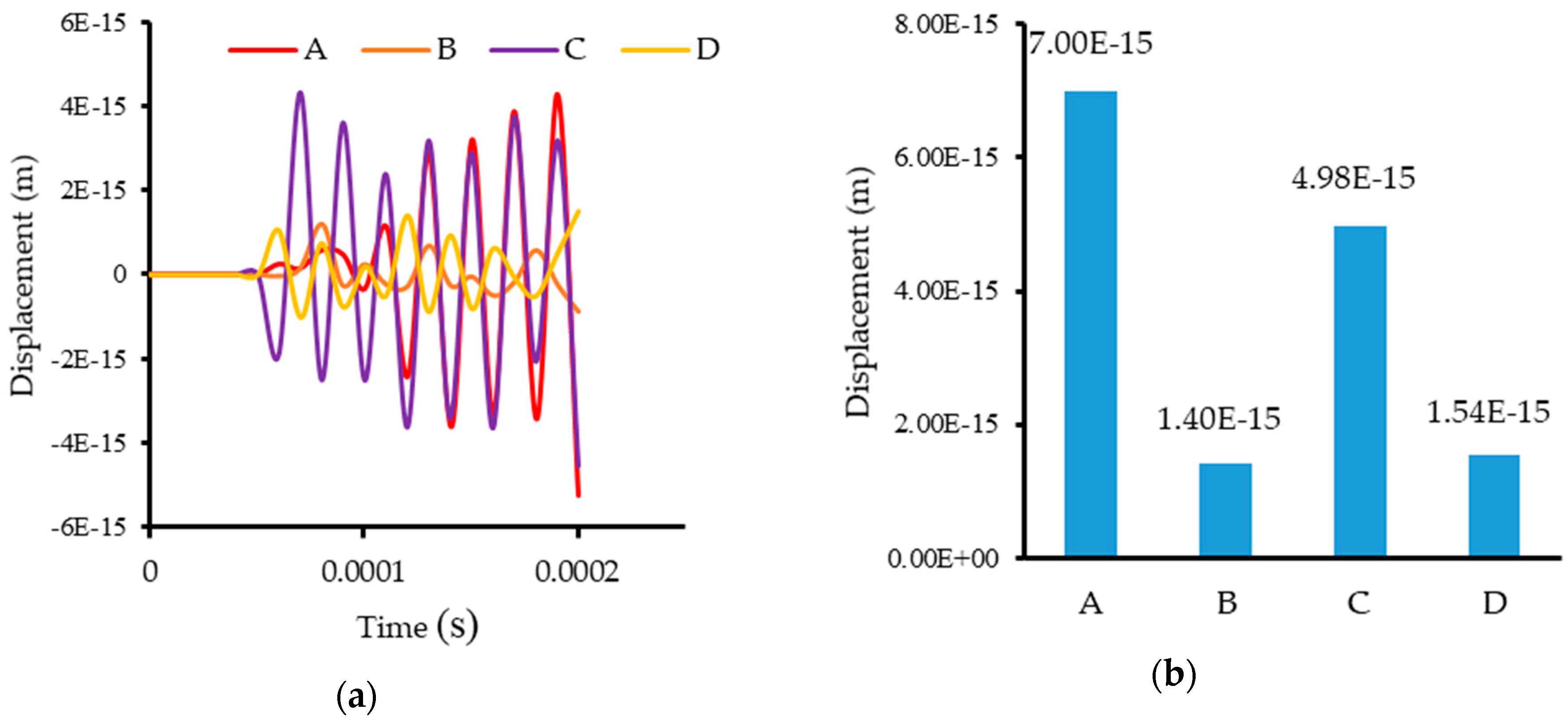 Applsci 09 02946 g010 550