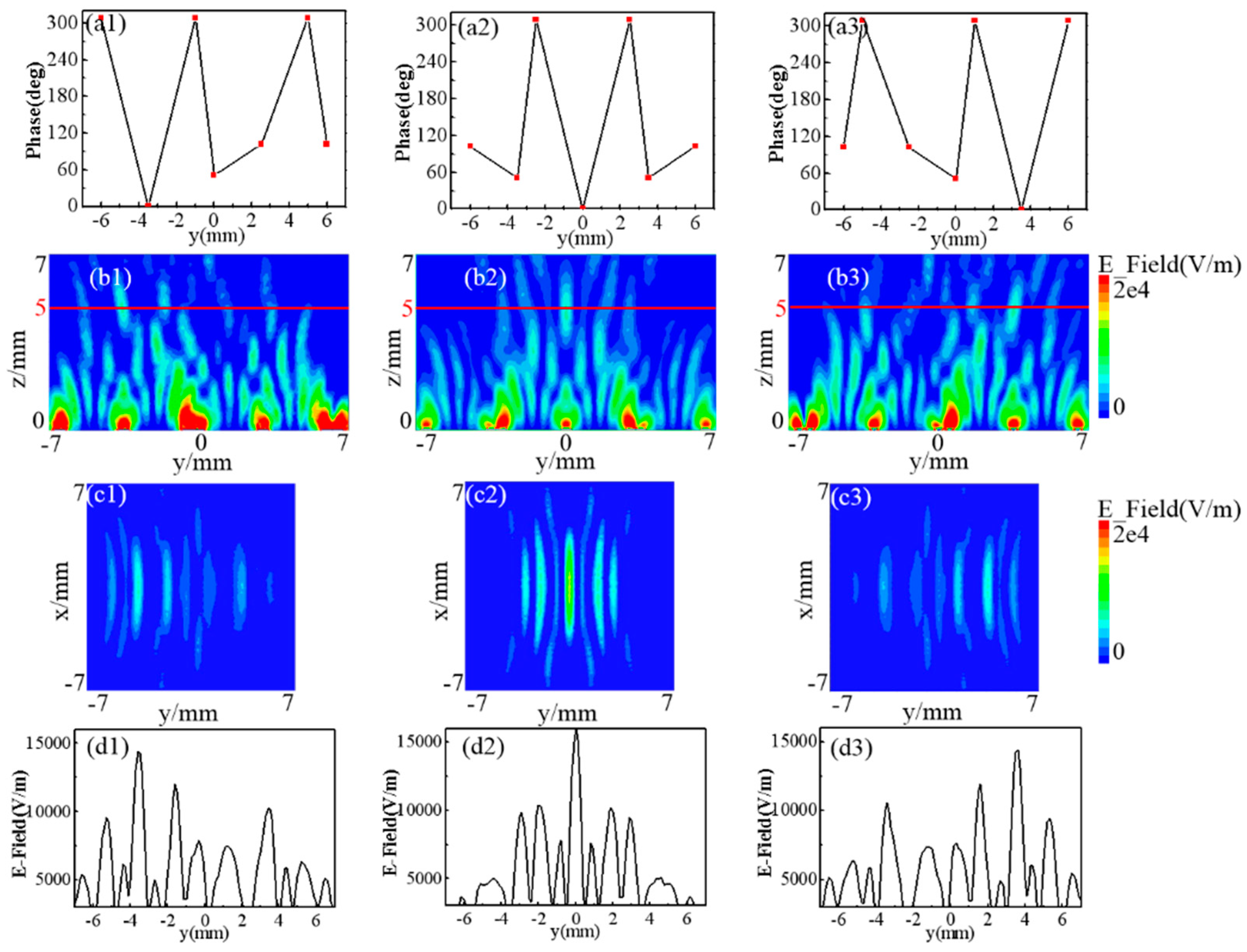 Applsci 09 02949 g006 Applsci 09 02949 g006