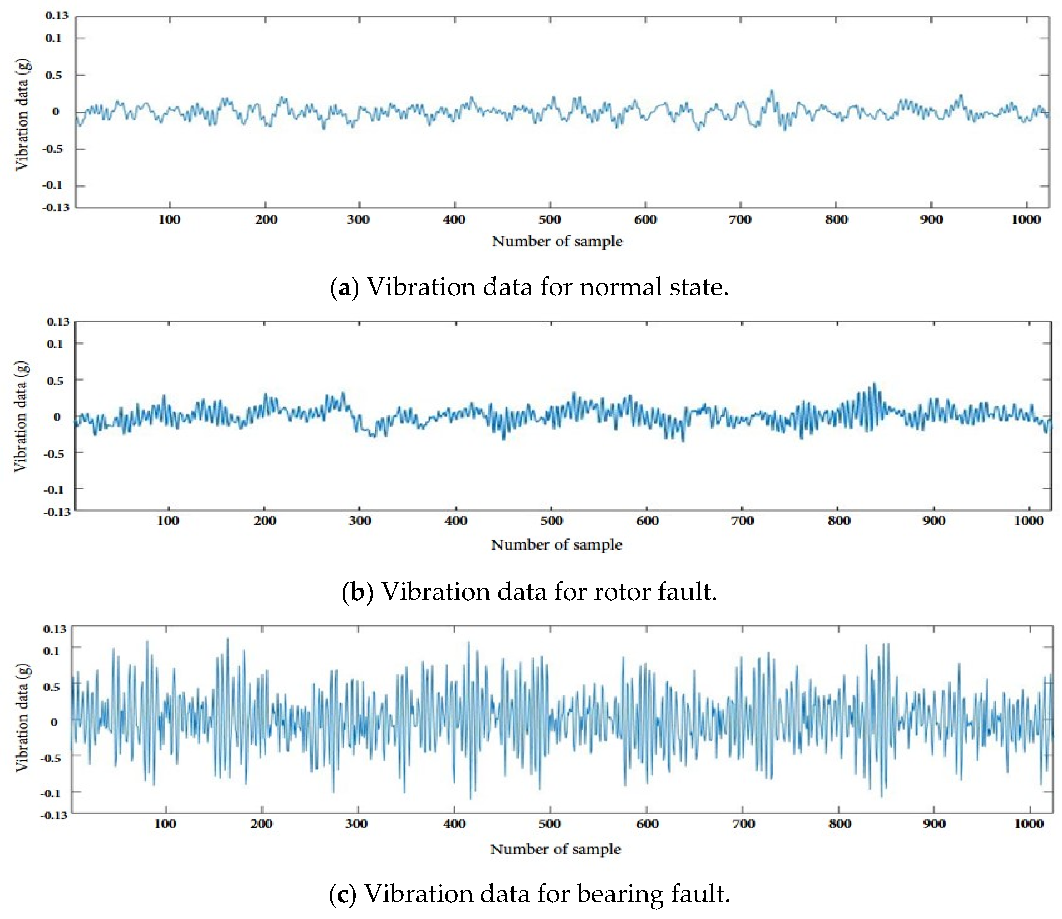 Applsci 09 02950 g007